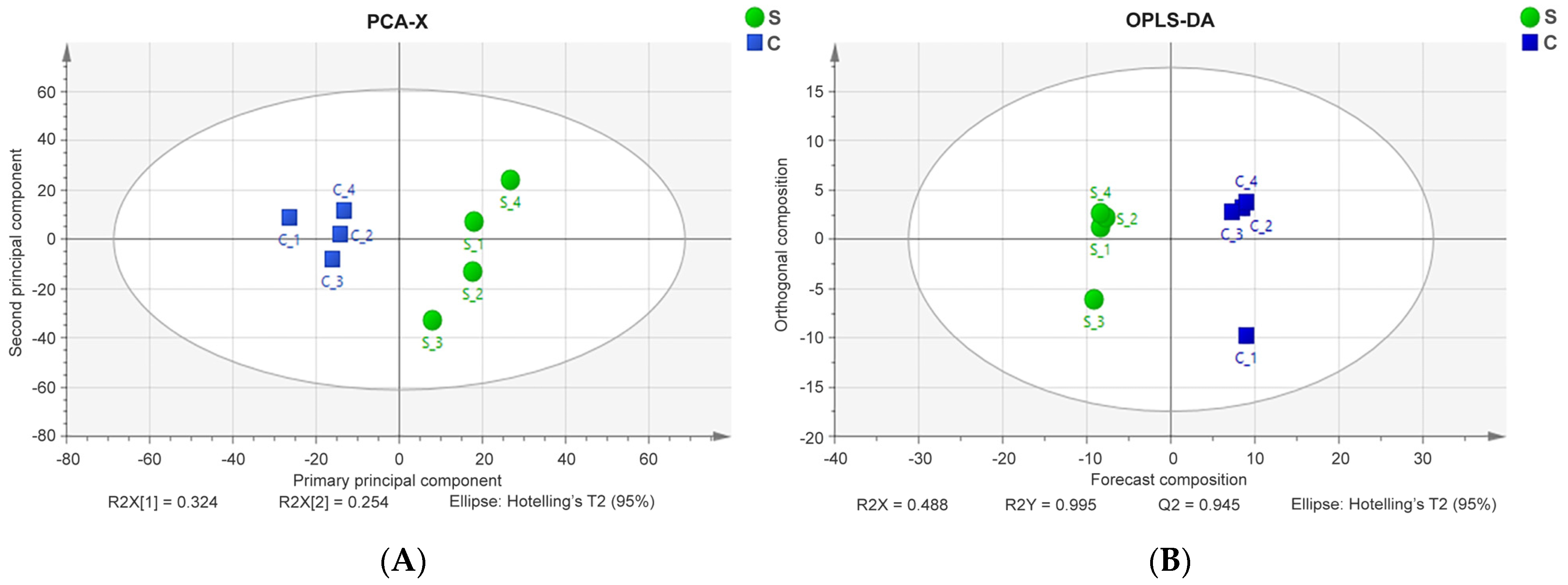 Animals 14 02858 g002