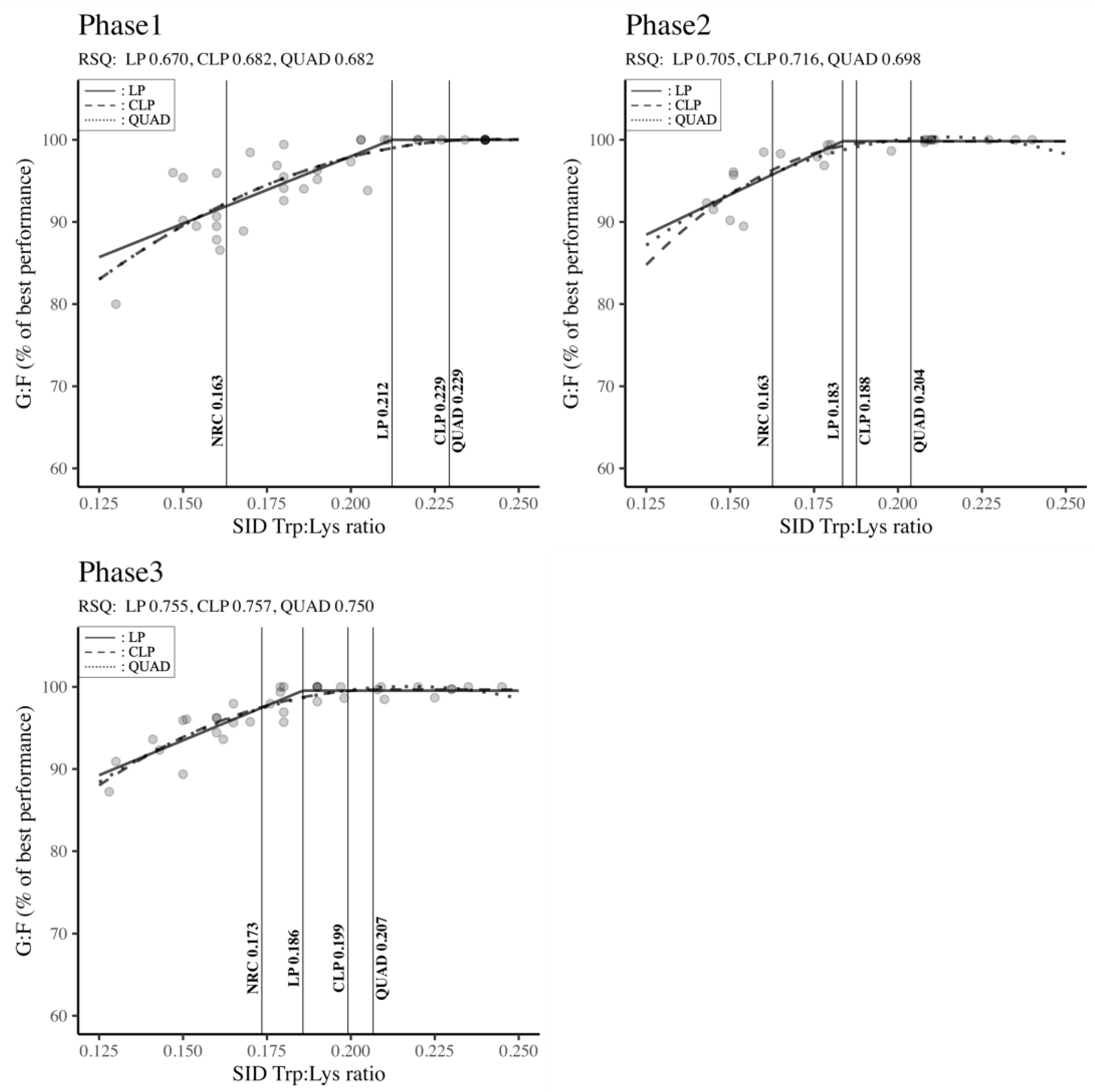 Animals 14 02884 g002