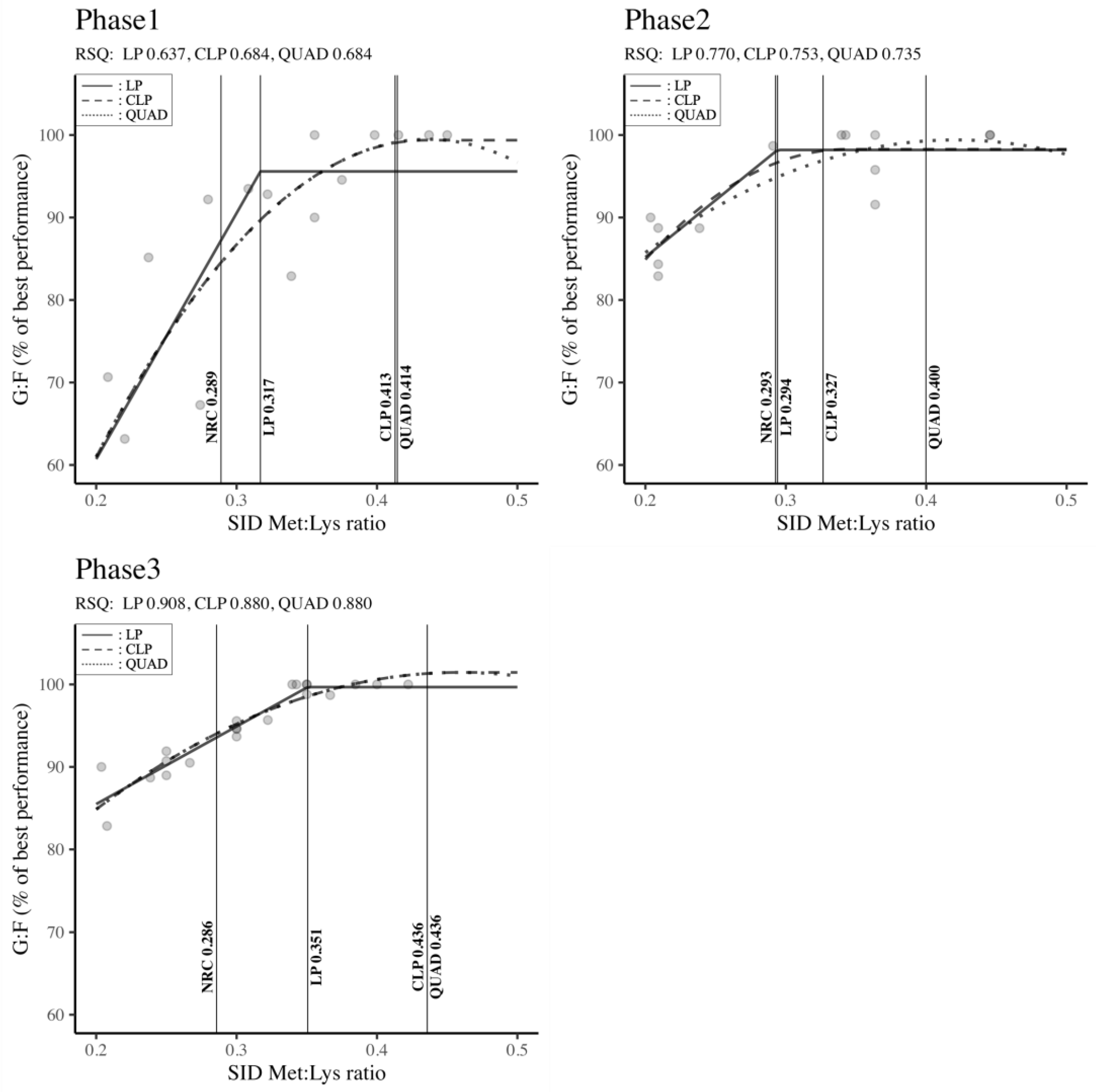 Animals 14 02884 g008