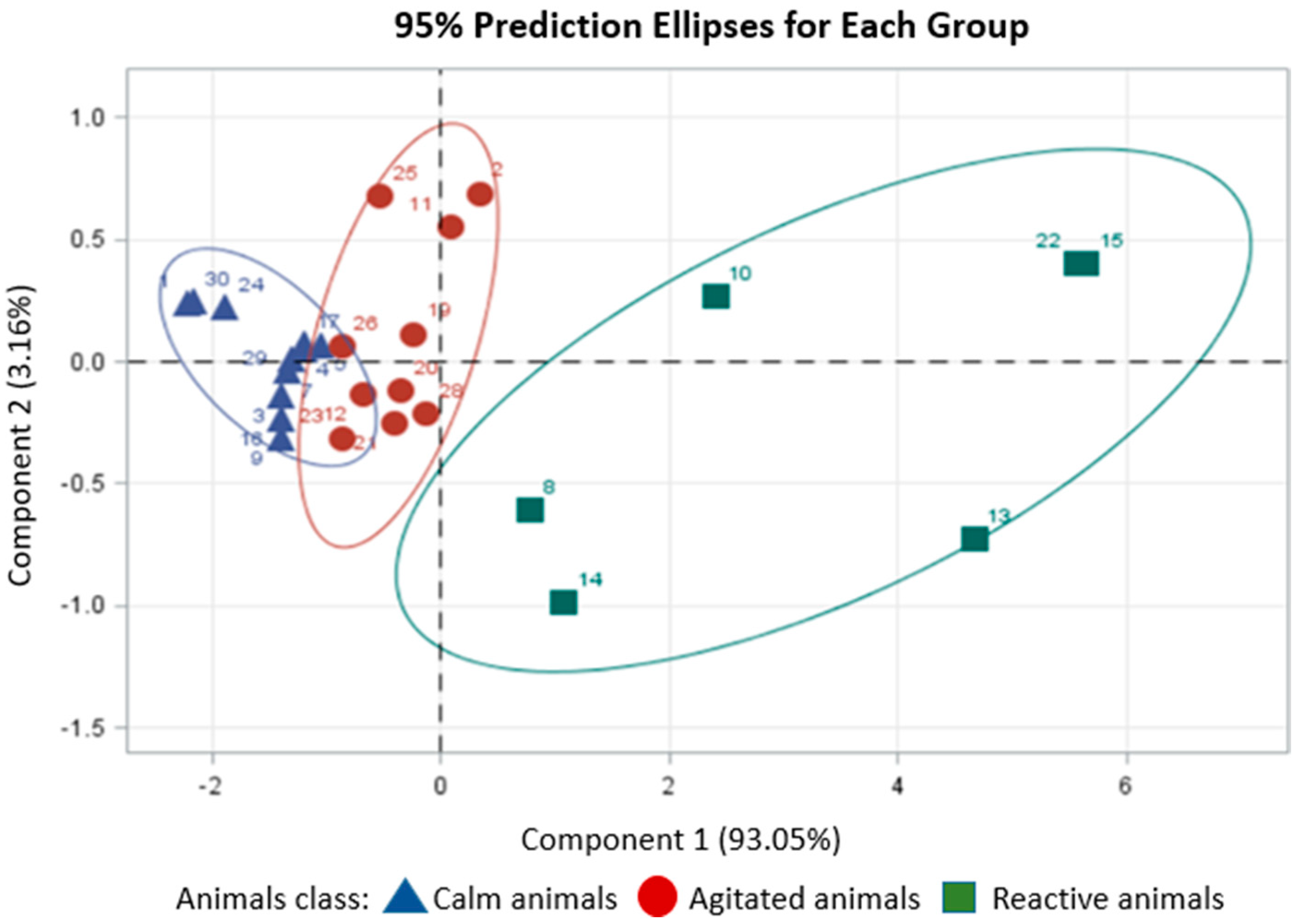 Animals 14 02888 g004