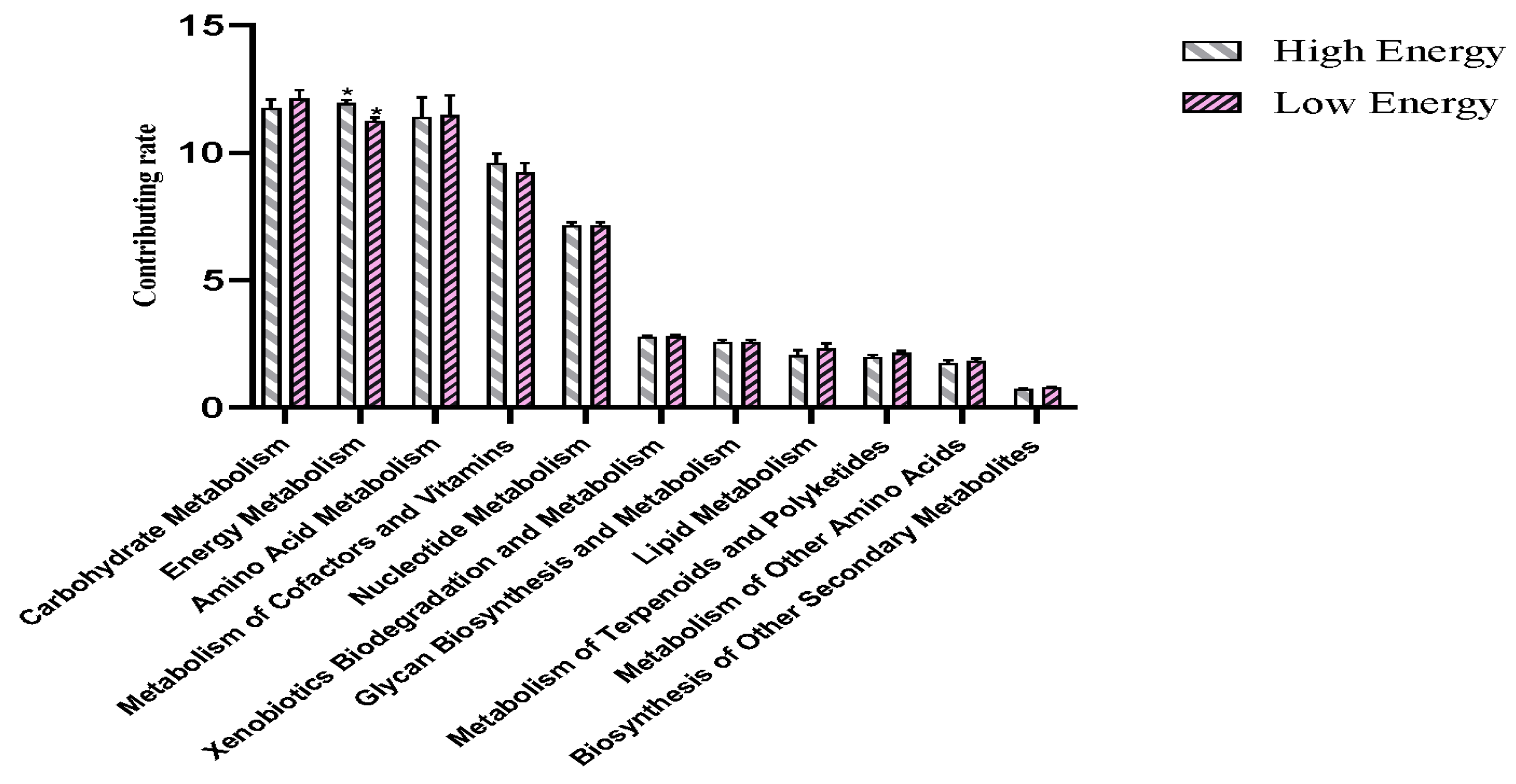Animals 14 02893 g002