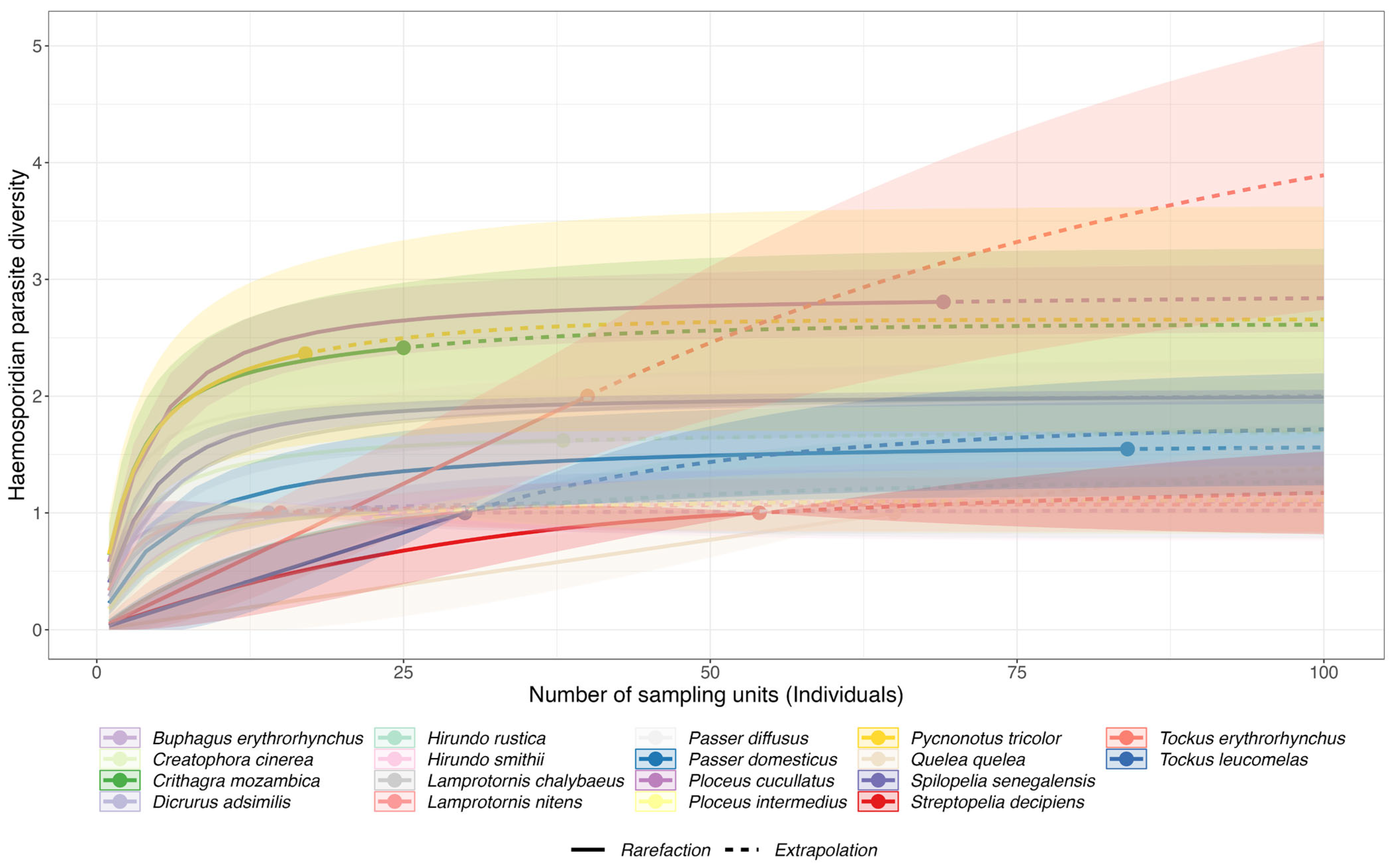 Animals 14 02906 g002