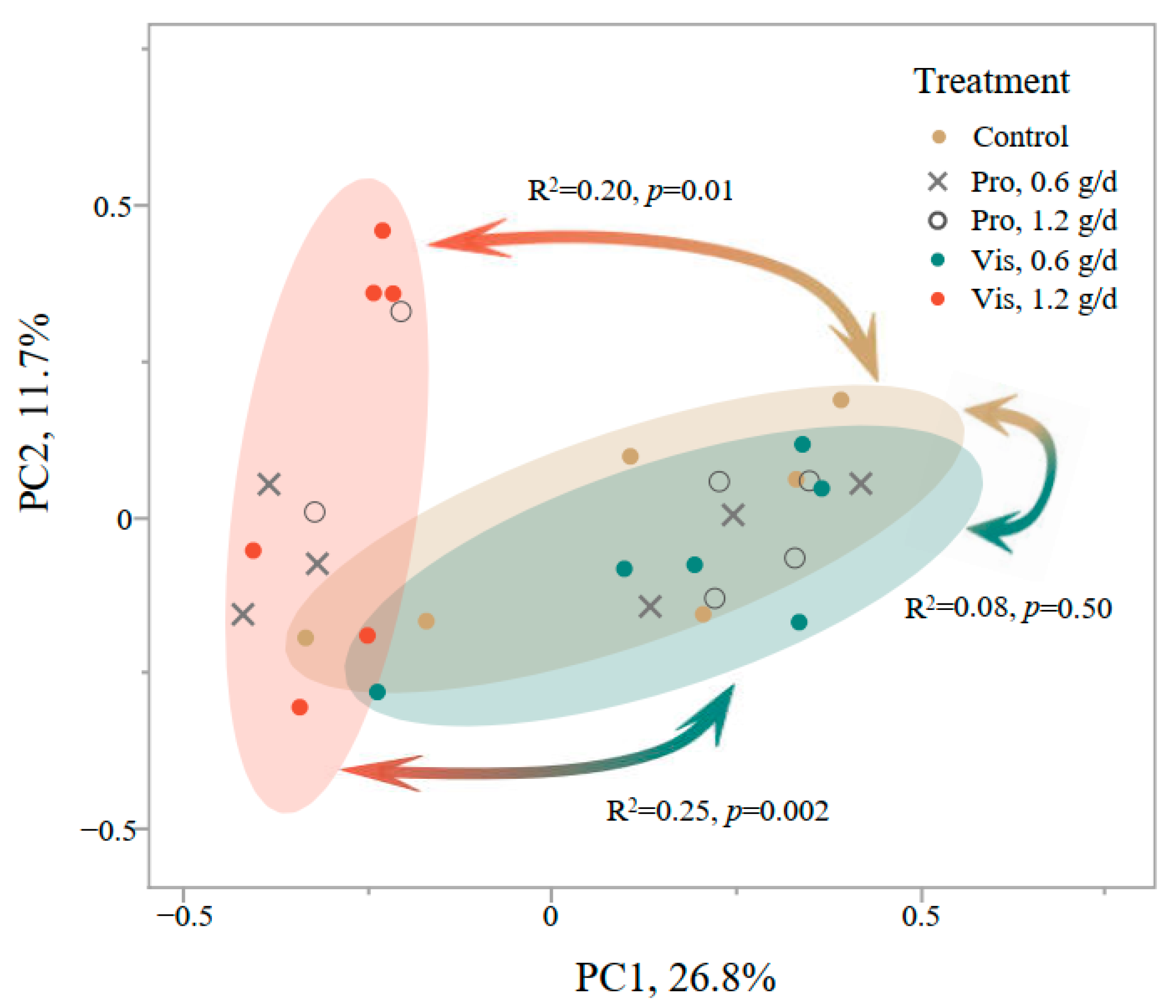 Animals 14 02916 g001