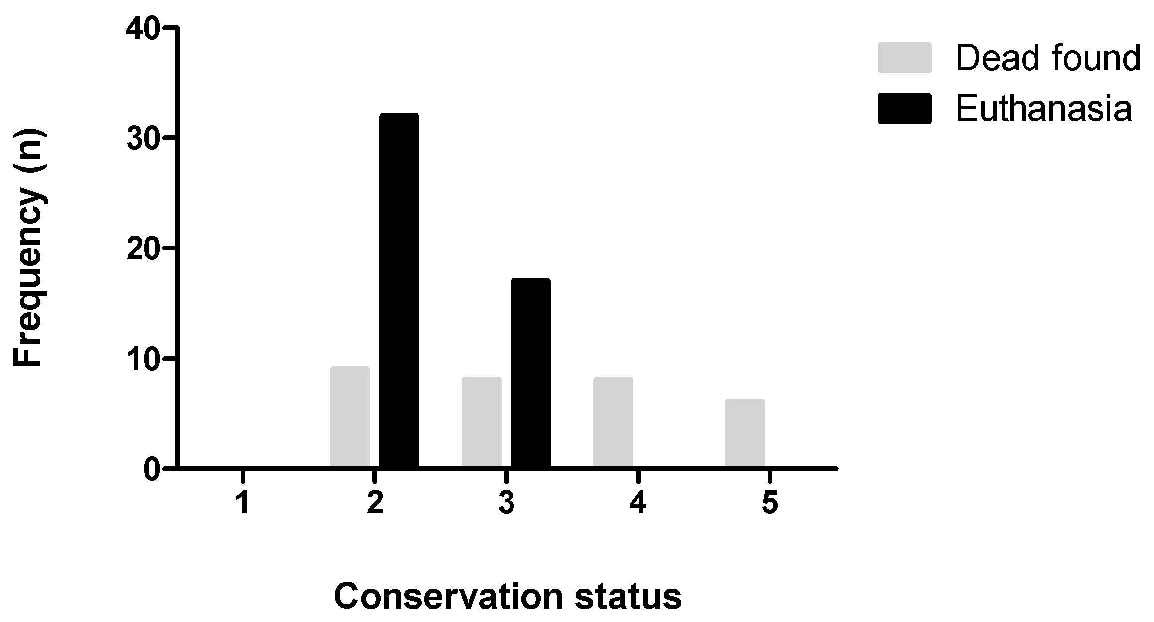 Animals 14 02920 g004