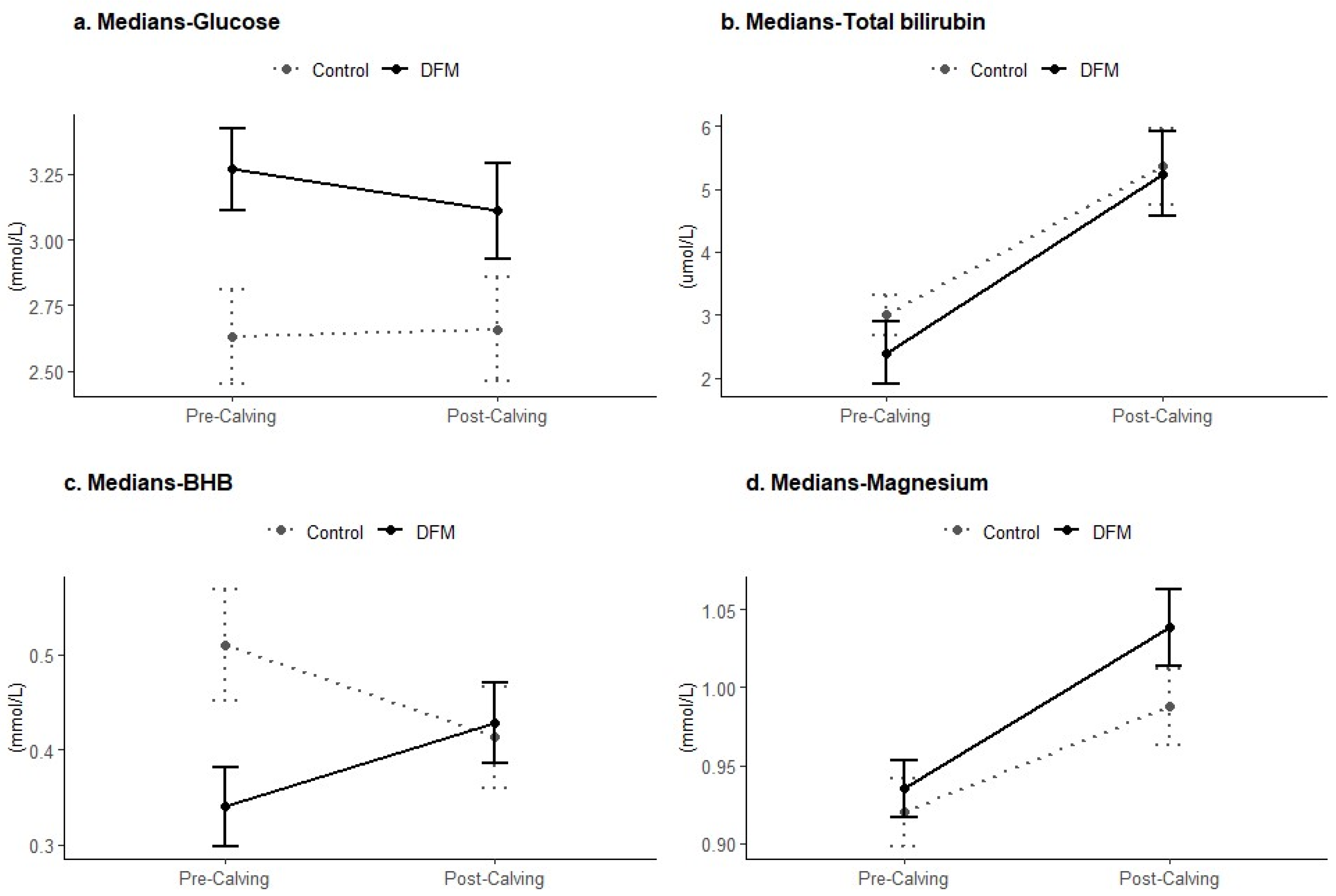 Animals 14 02928 g002
