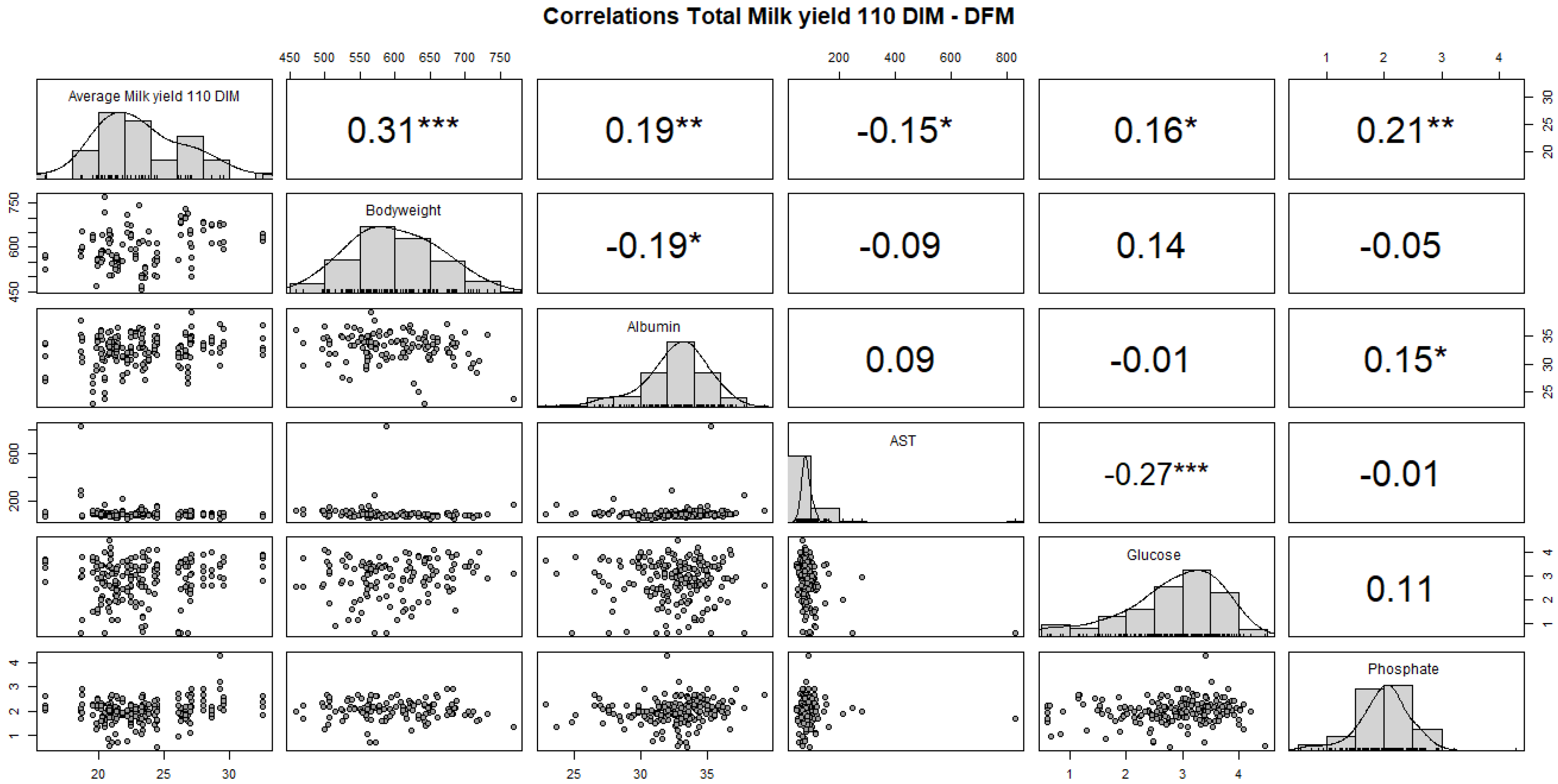 Animals 14 02928 g003