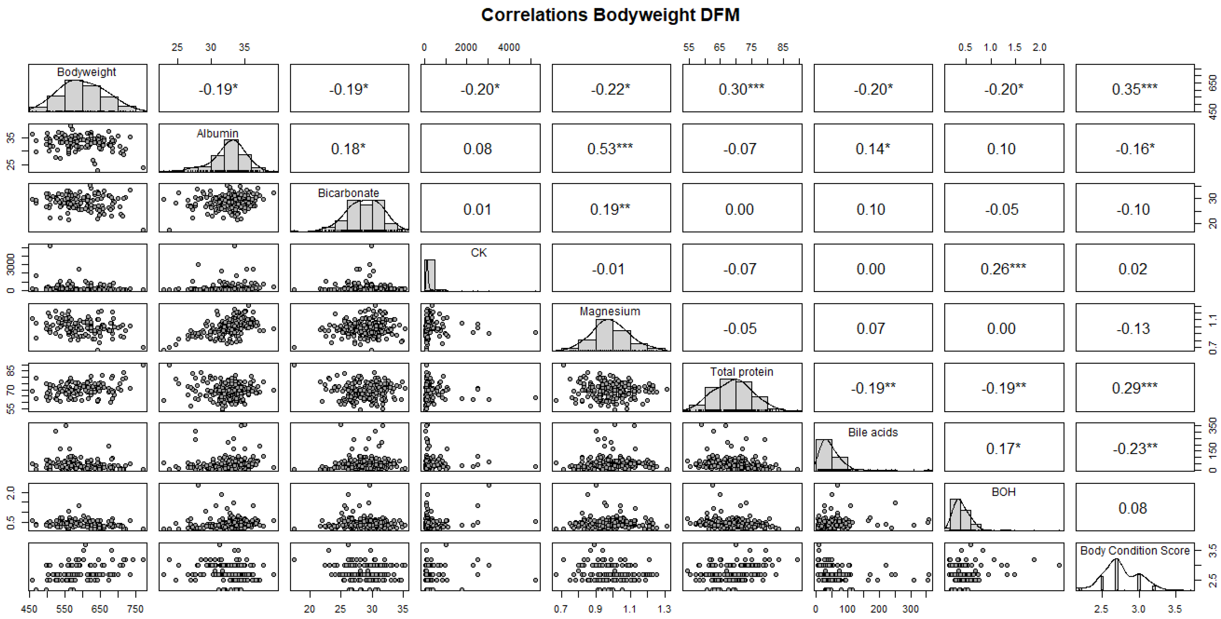 Animals 14 02928 g004