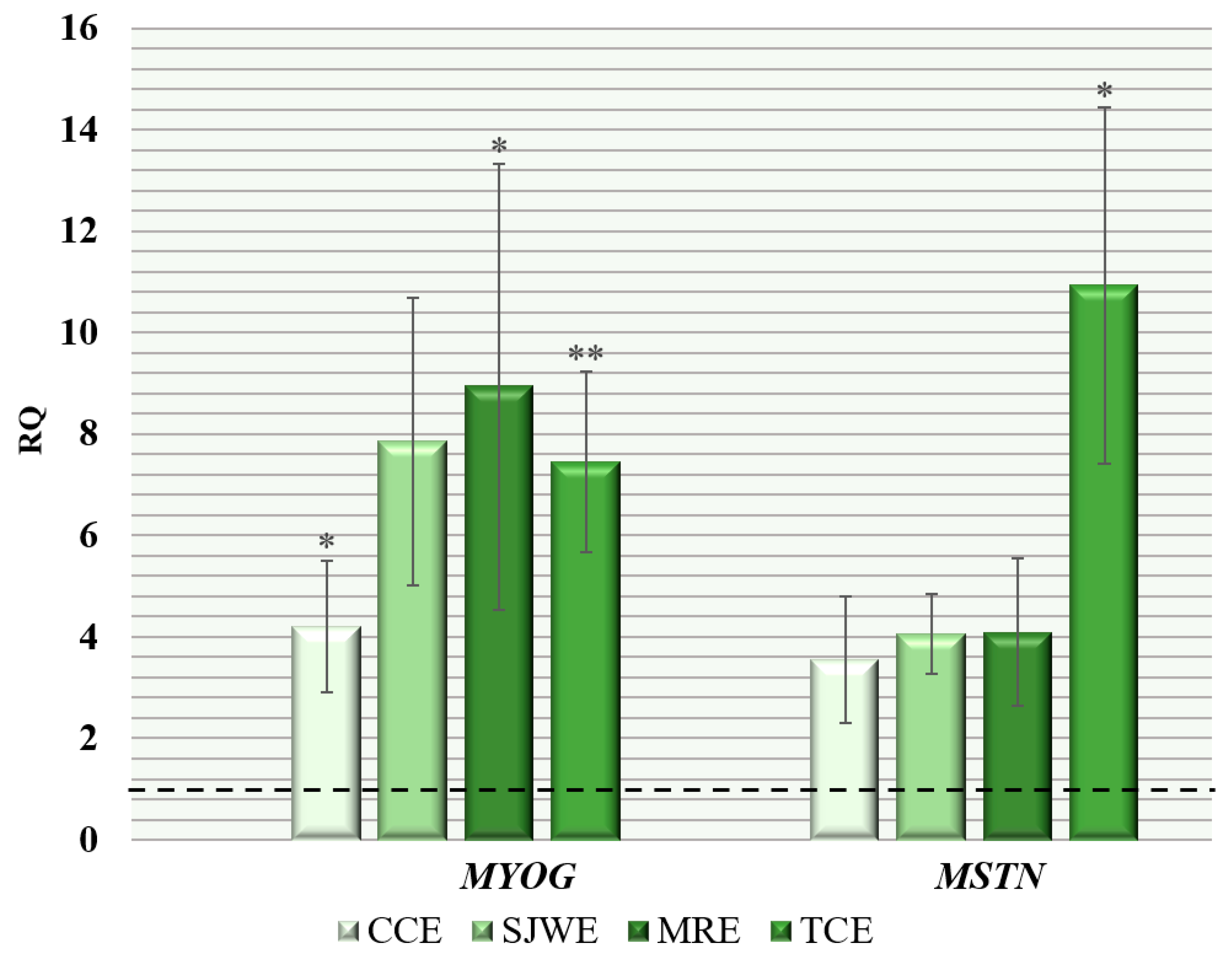 Animals 14 02958 g001