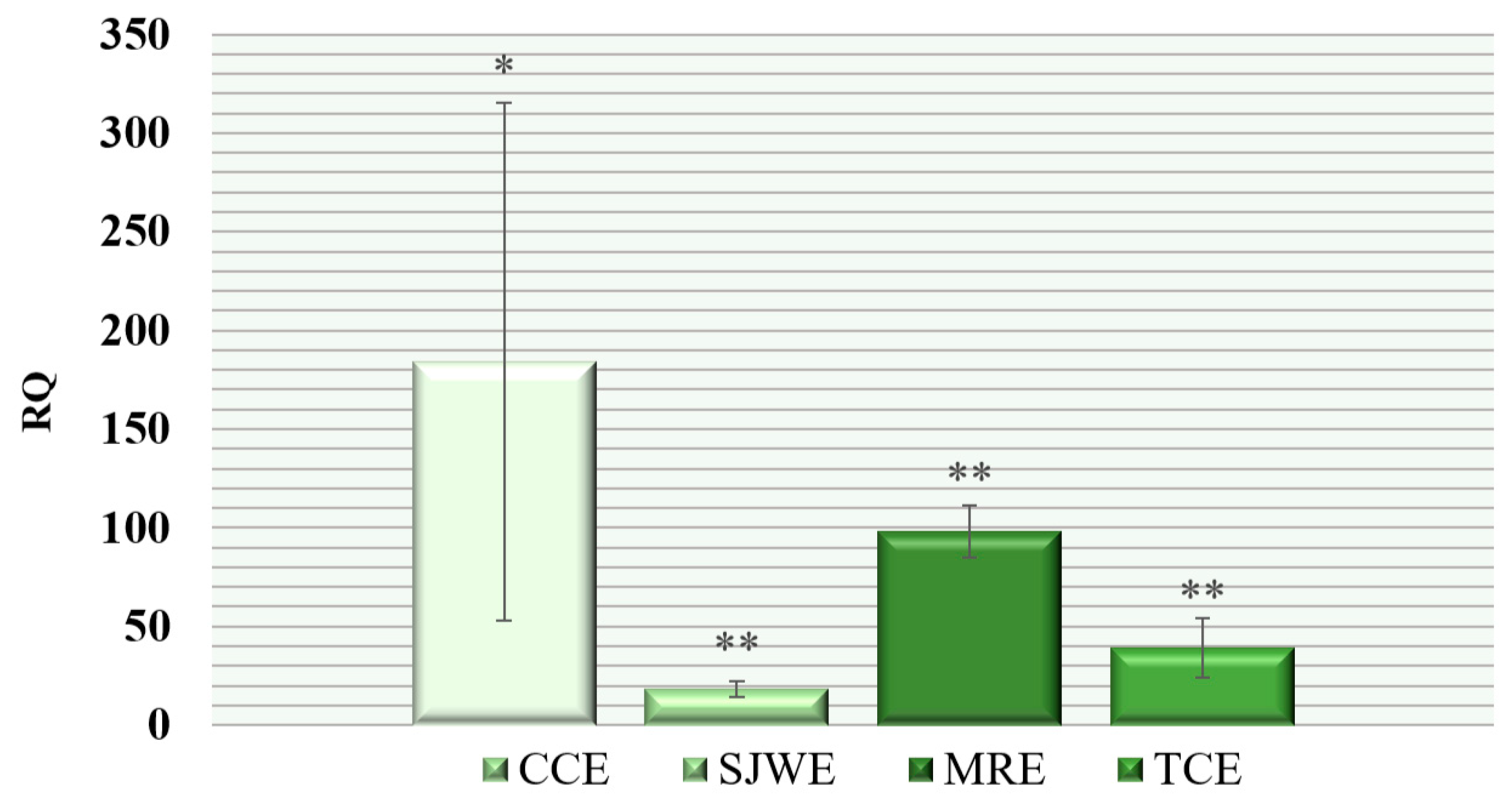 Animals 14 02958 g002