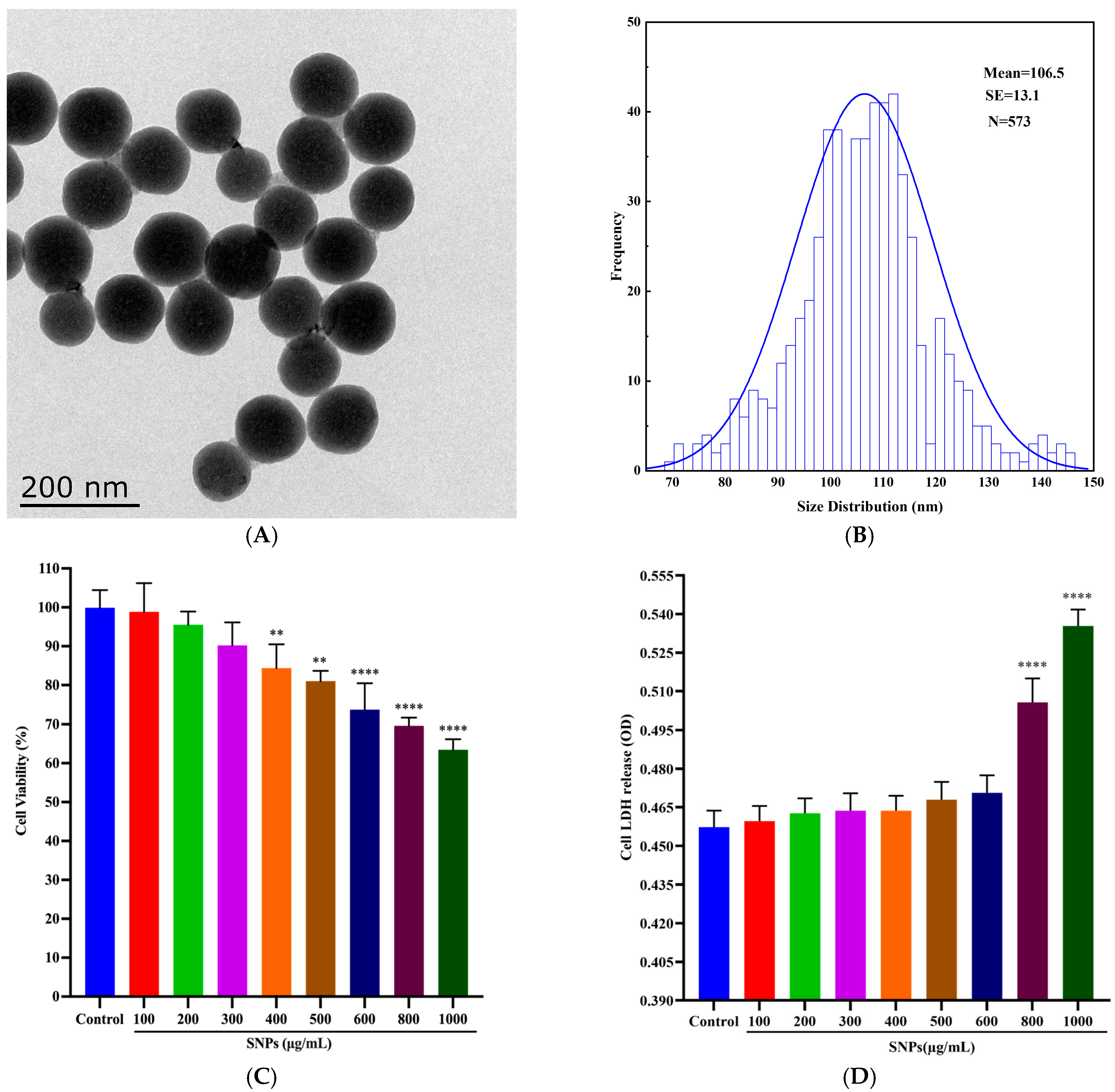 Animals 14 02959 g001