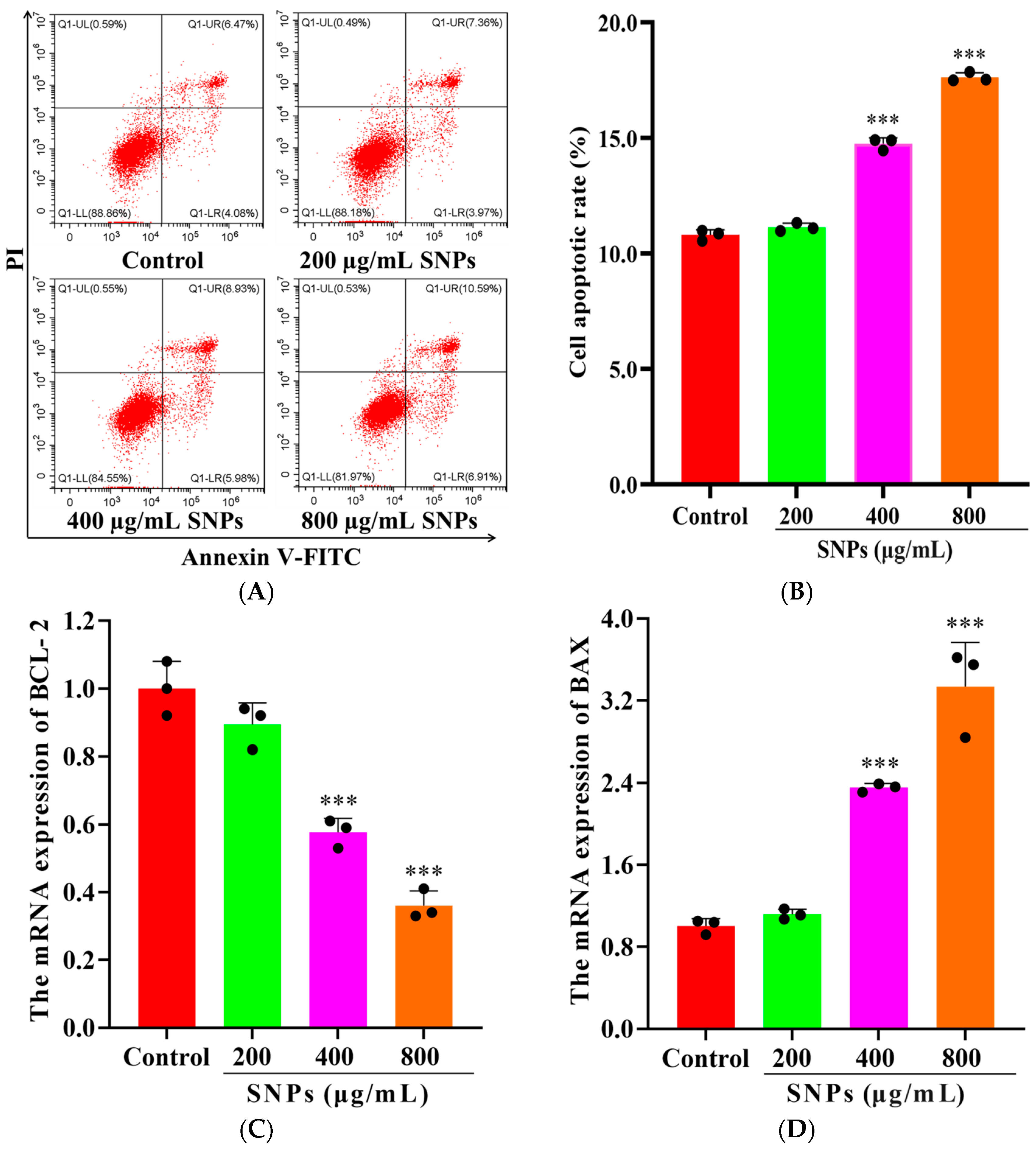 Animals 14 02959 g005a