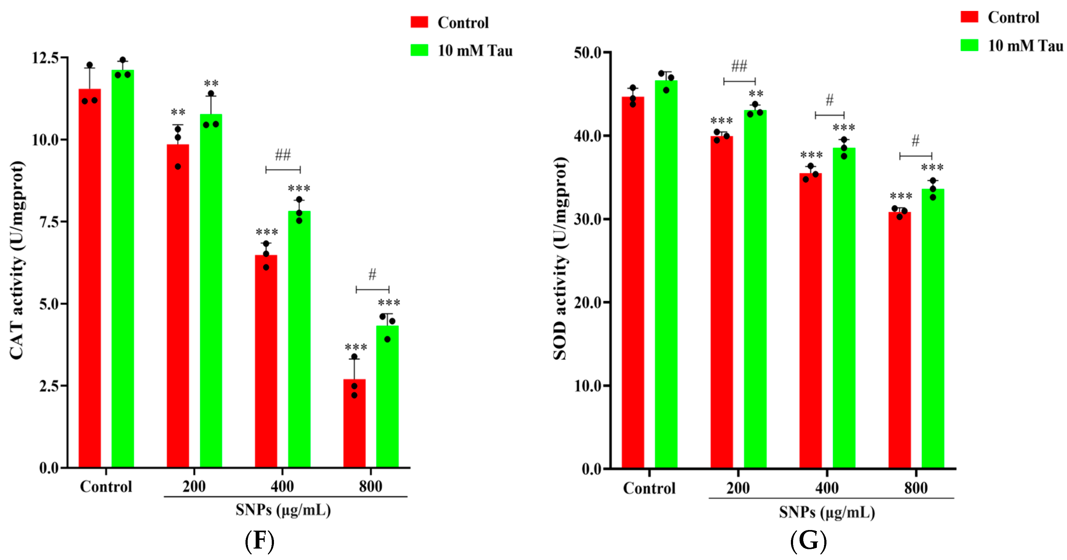 Animals 14 02959 g006b