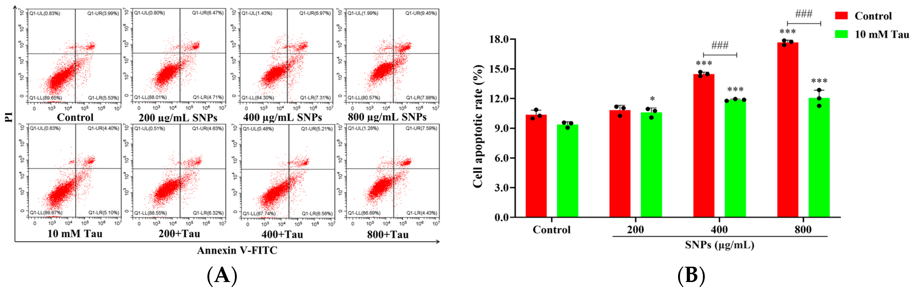 Animals 14 02959 g008a