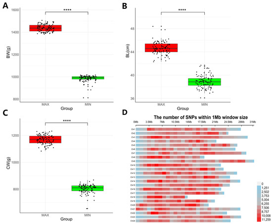 Animals 14 02995 g001