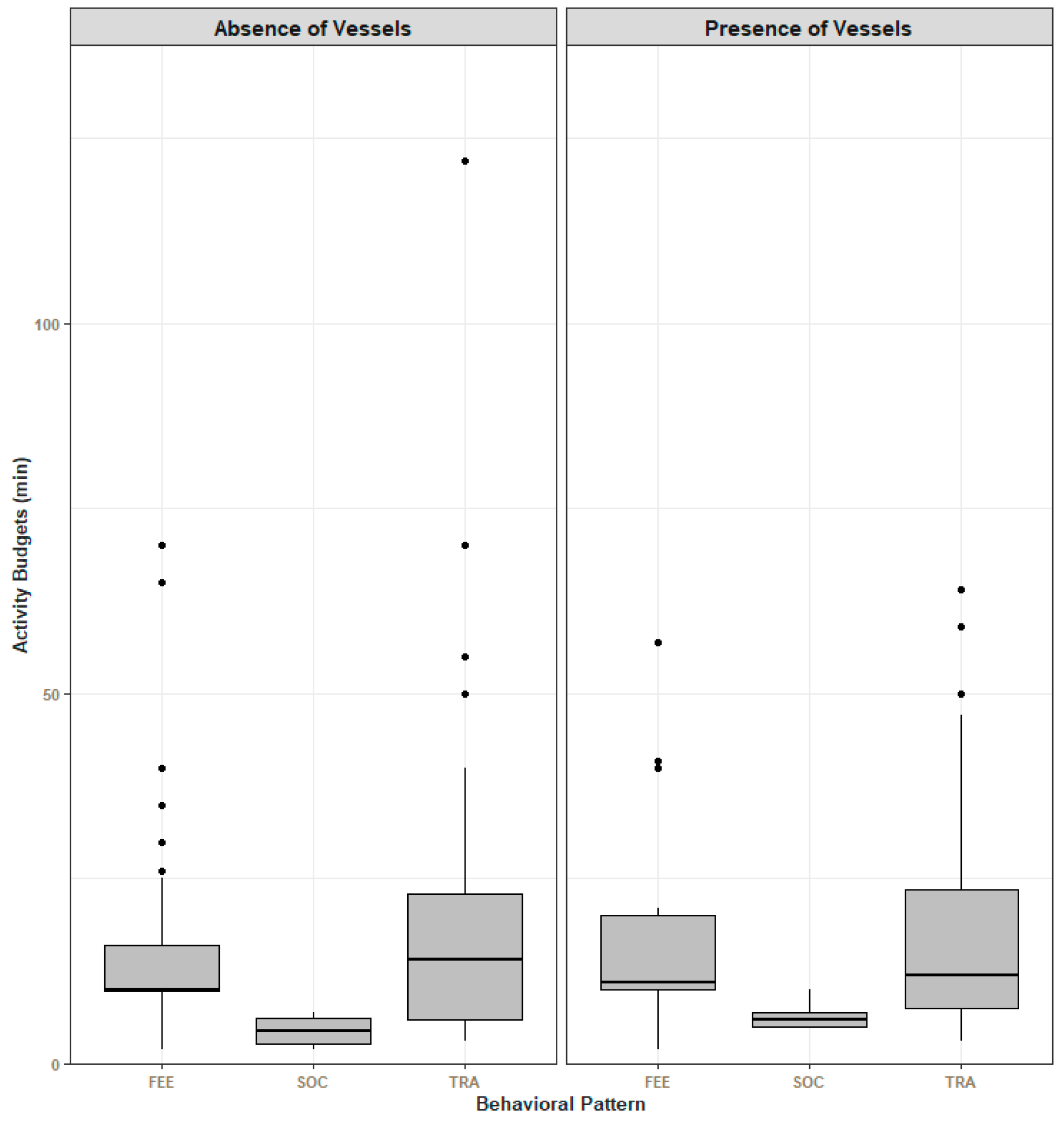 Animals 14 02998 g003