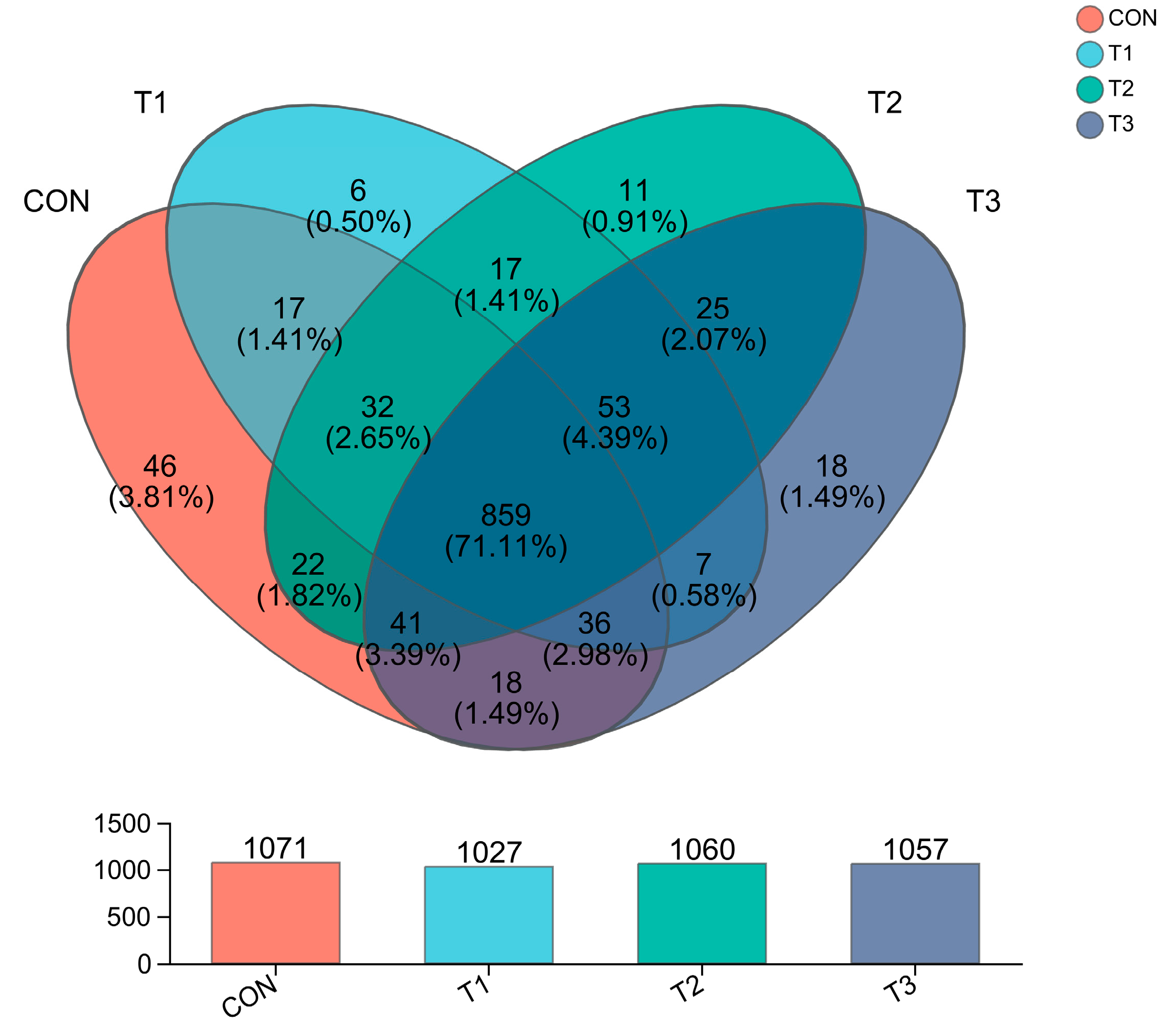Animals 14 03020 g002