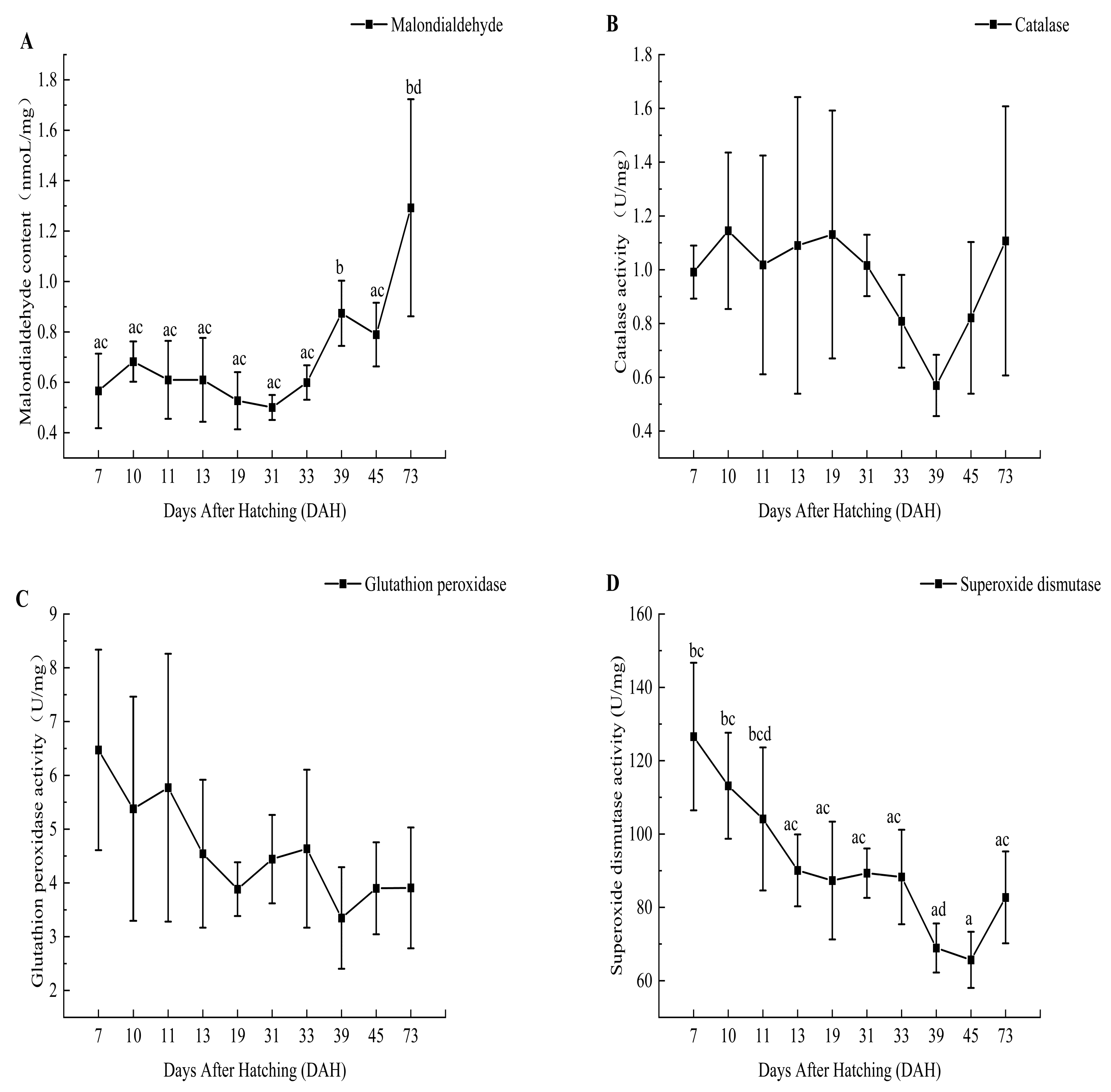 Animals 14 03042 g004
