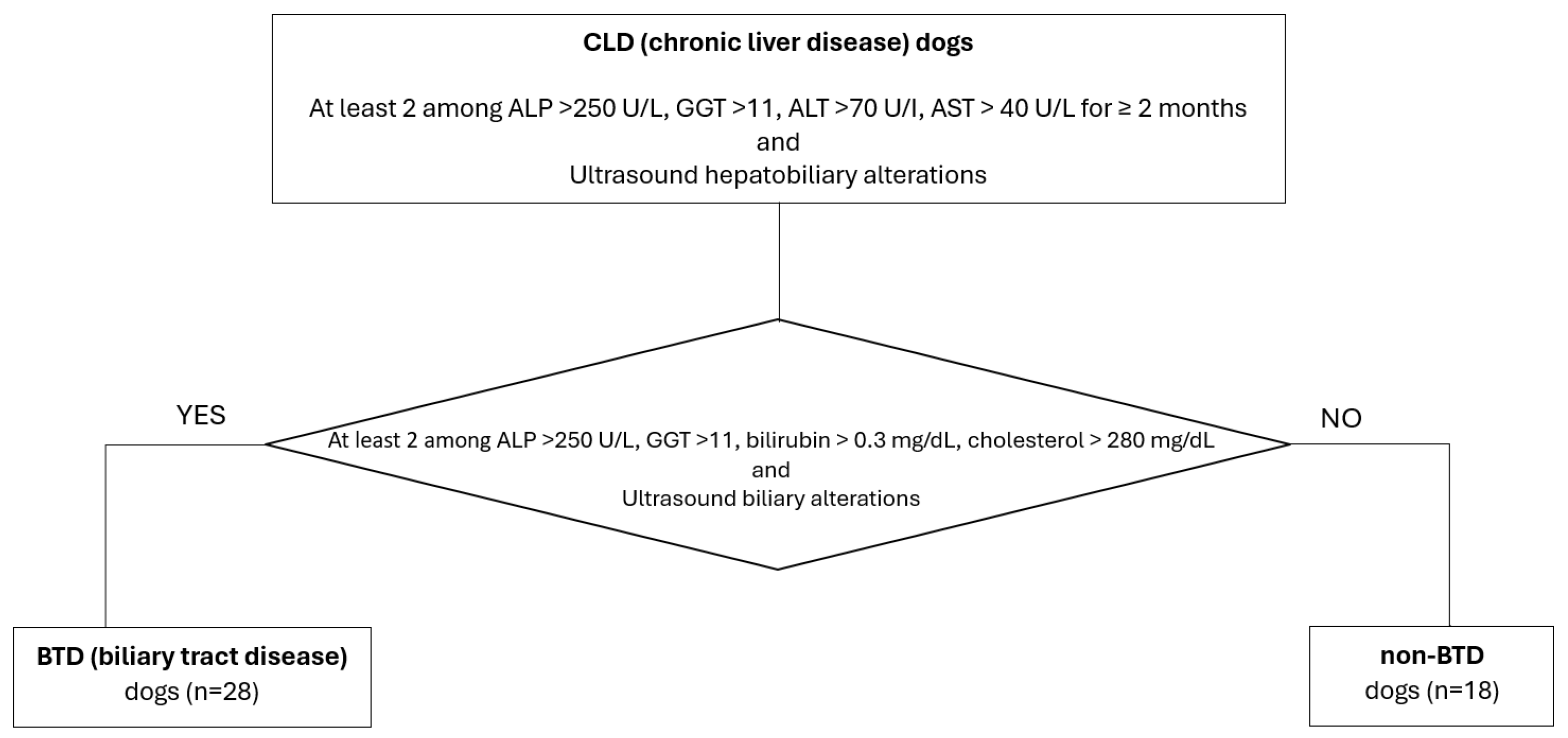 Animals 14 03051 g001