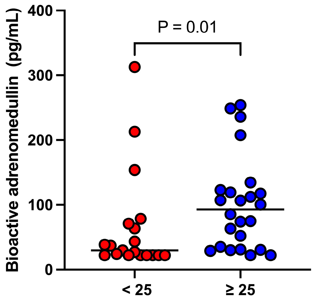 Animals 14 03054 g002
