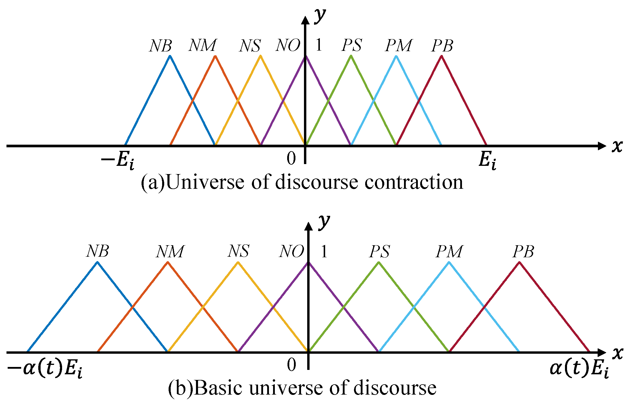 Animals 14 03055 g004