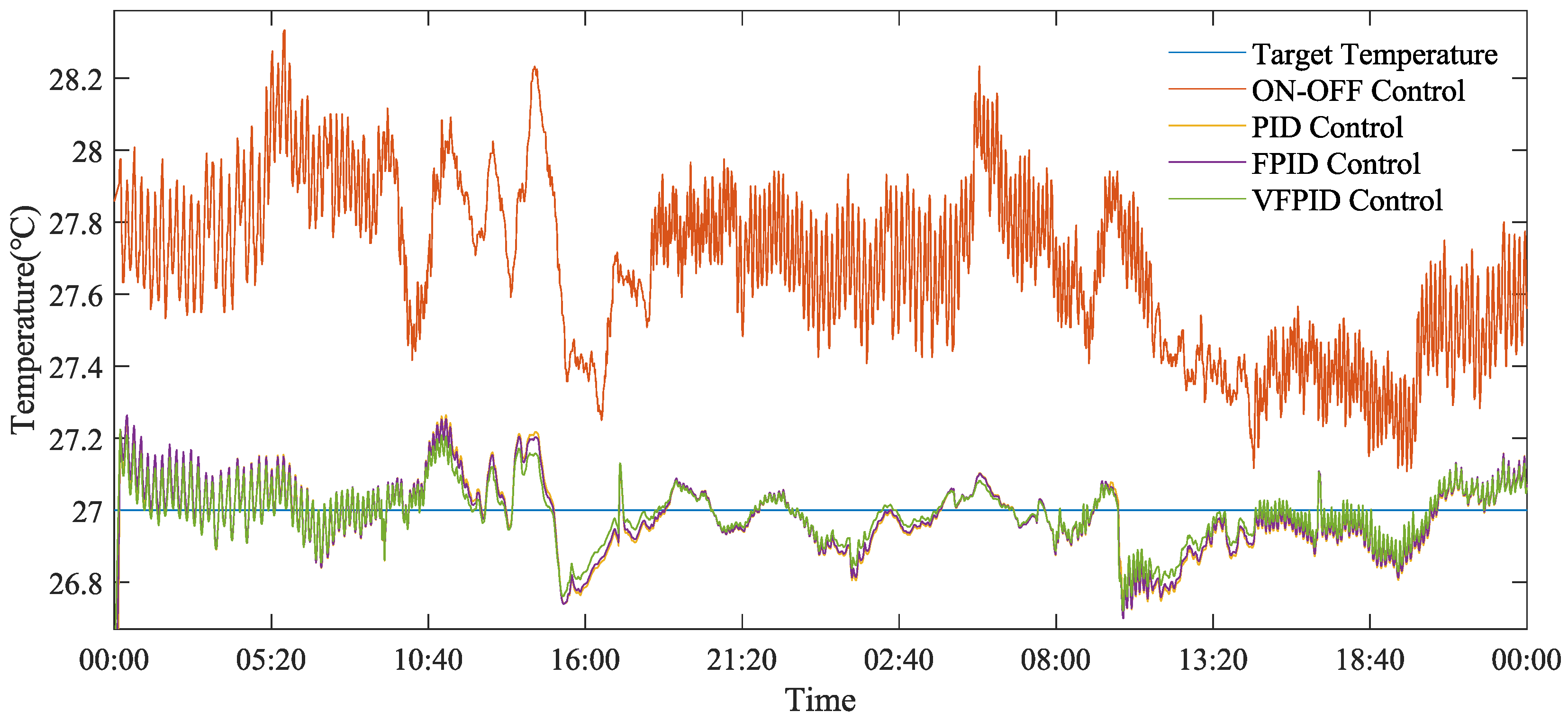 Animals 14 03055 g010