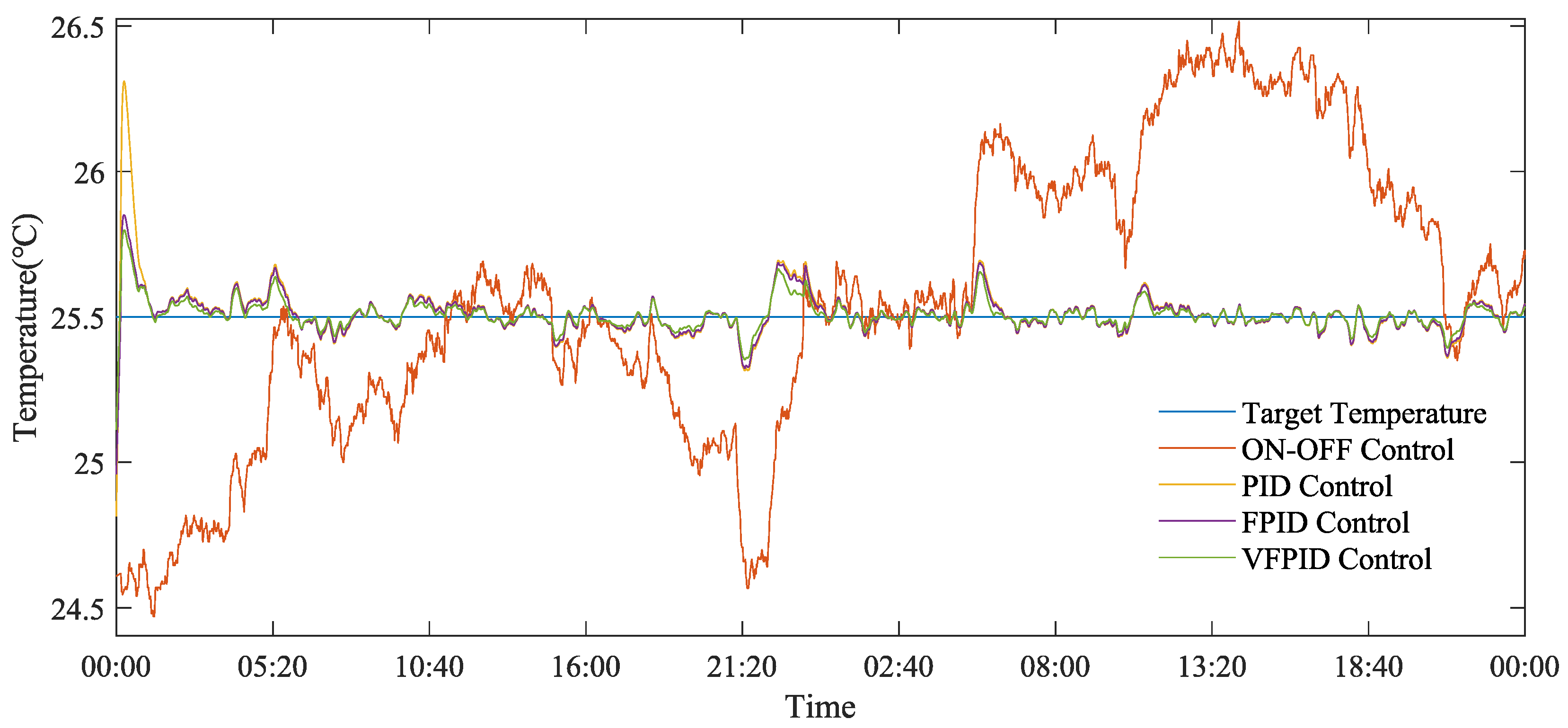 Animals 14 03055 g011