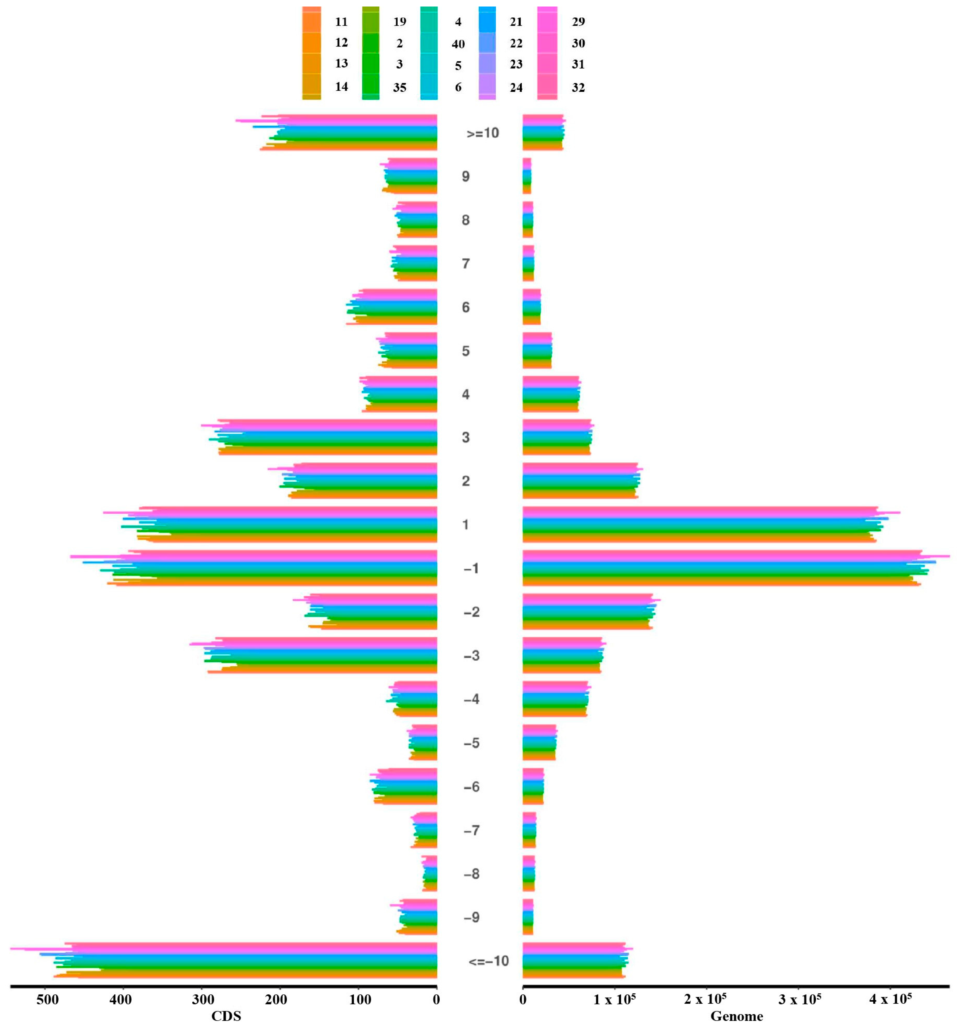 Animals 14 03056 g001