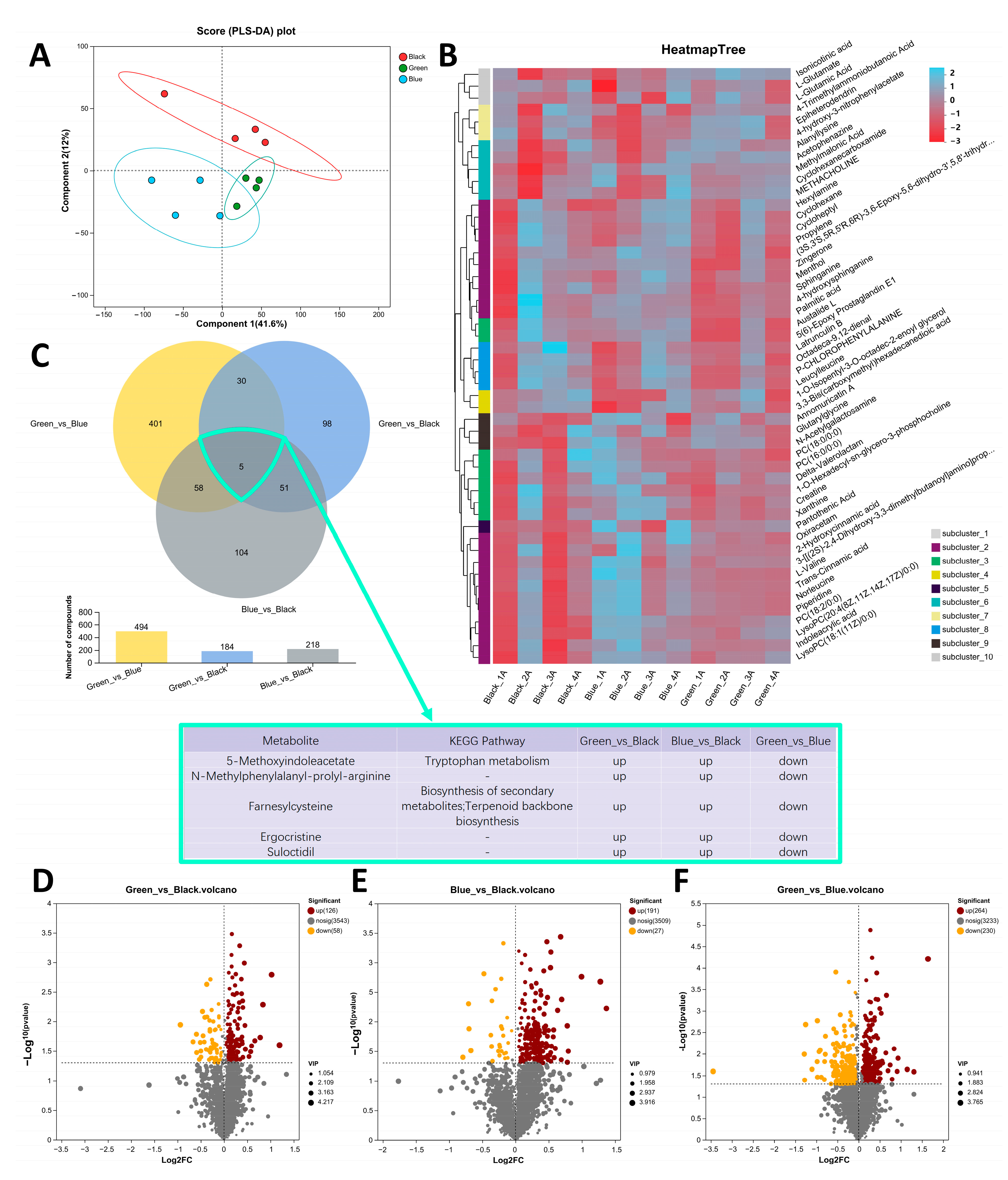 Animals 14 03060 g001