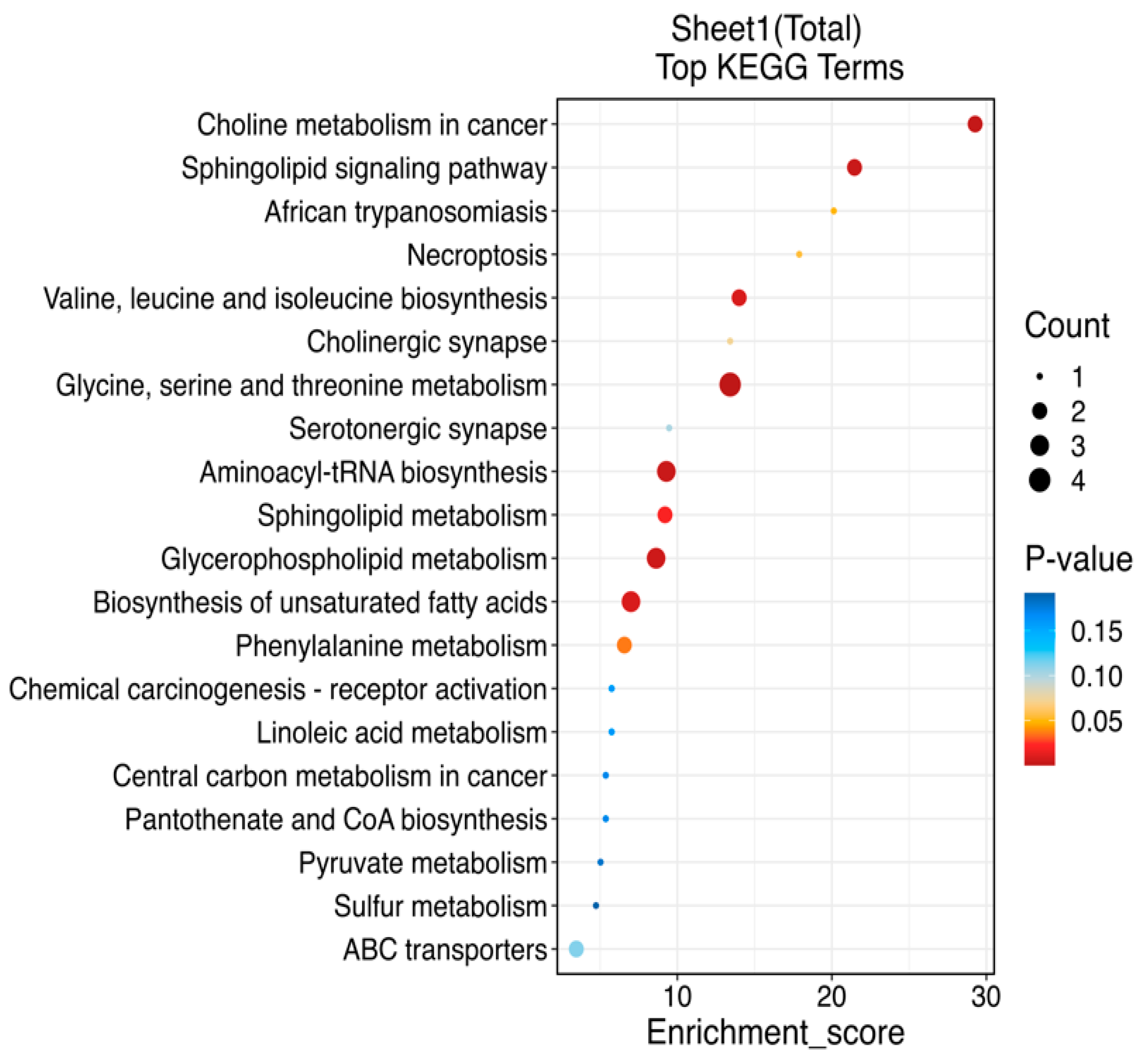 Animals 14 03061 g001
