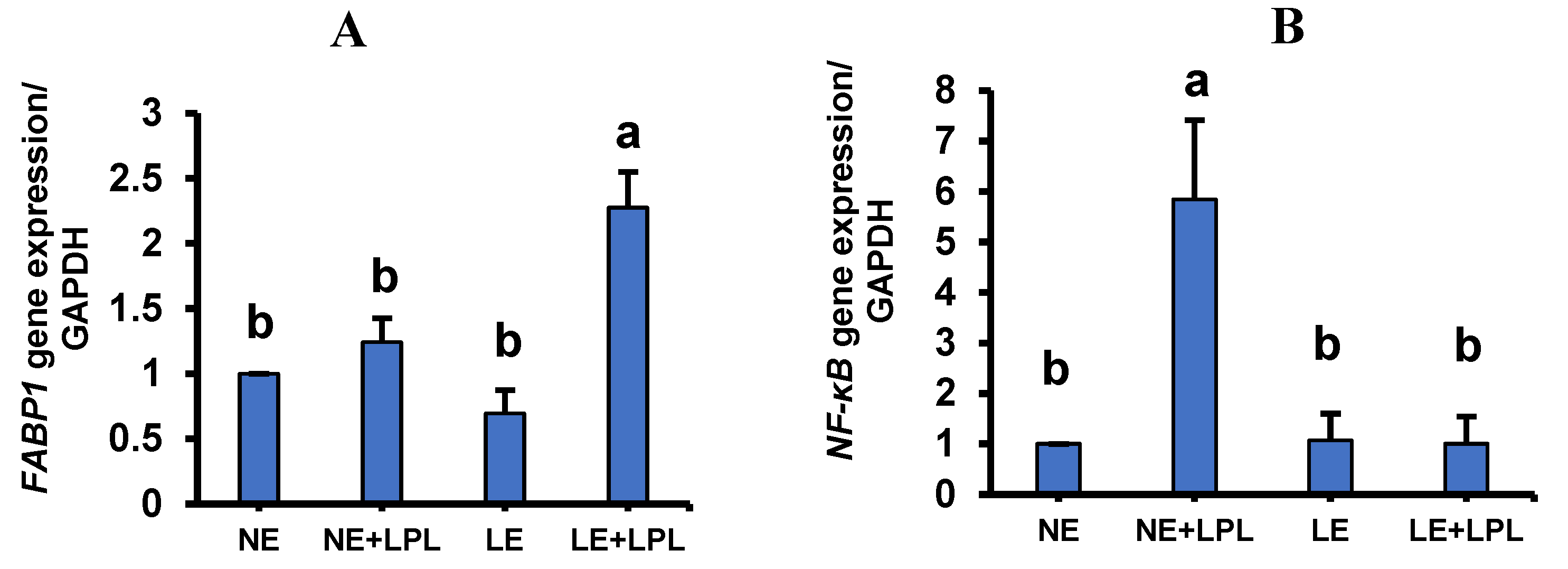 Animals 14 03066 g002 Animals 14 03066 g002