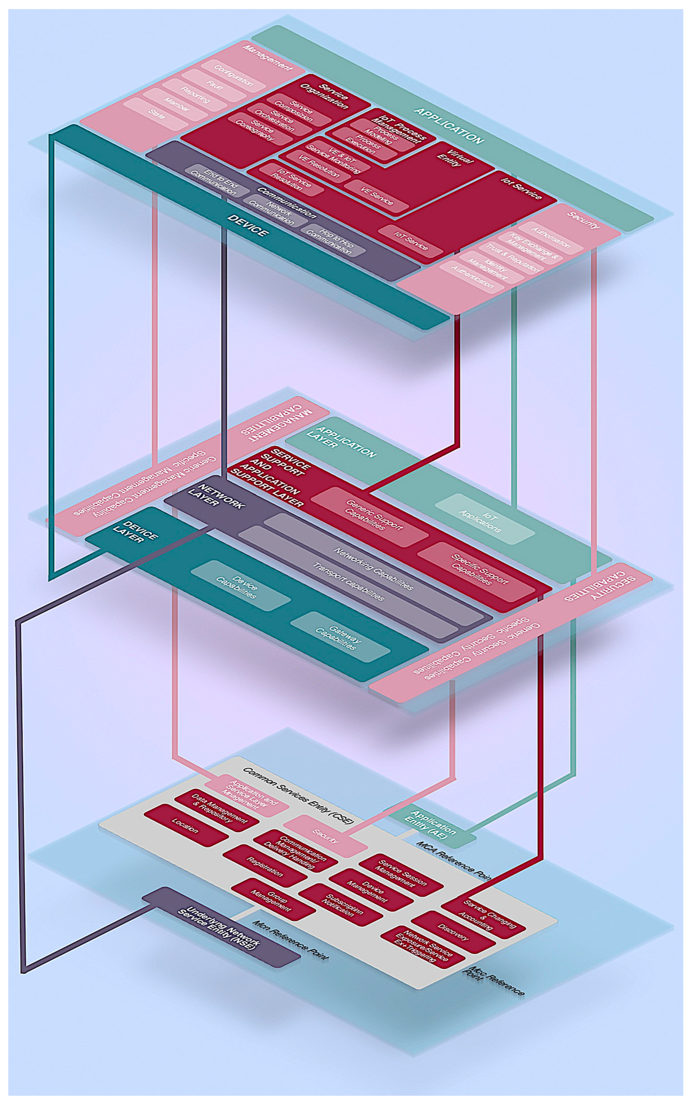 Animals 14 03071 g002