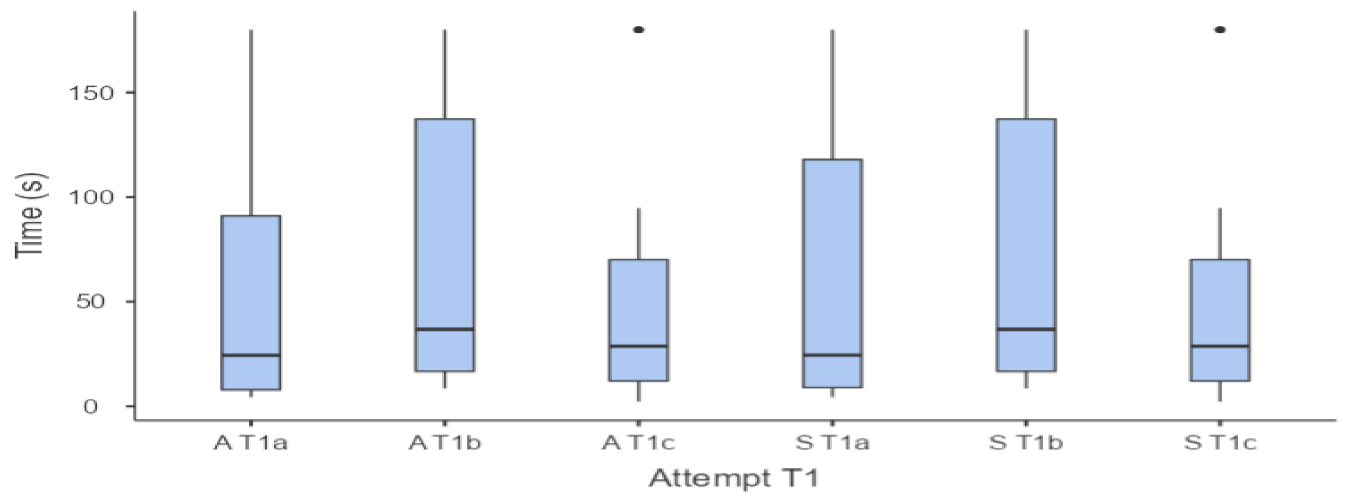 Animals 14 03073 g001