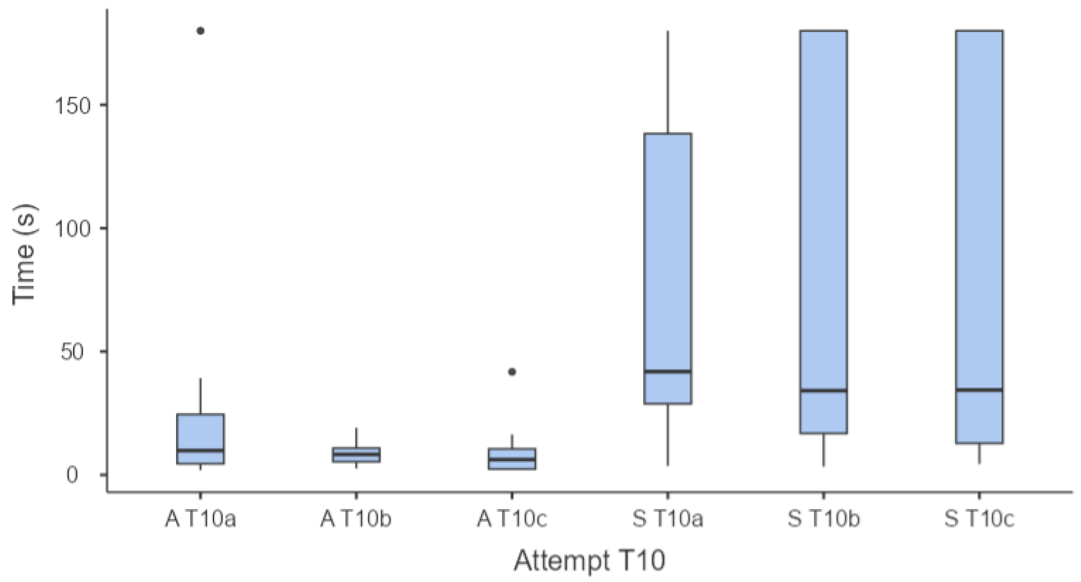 Animals 14 03073 g002