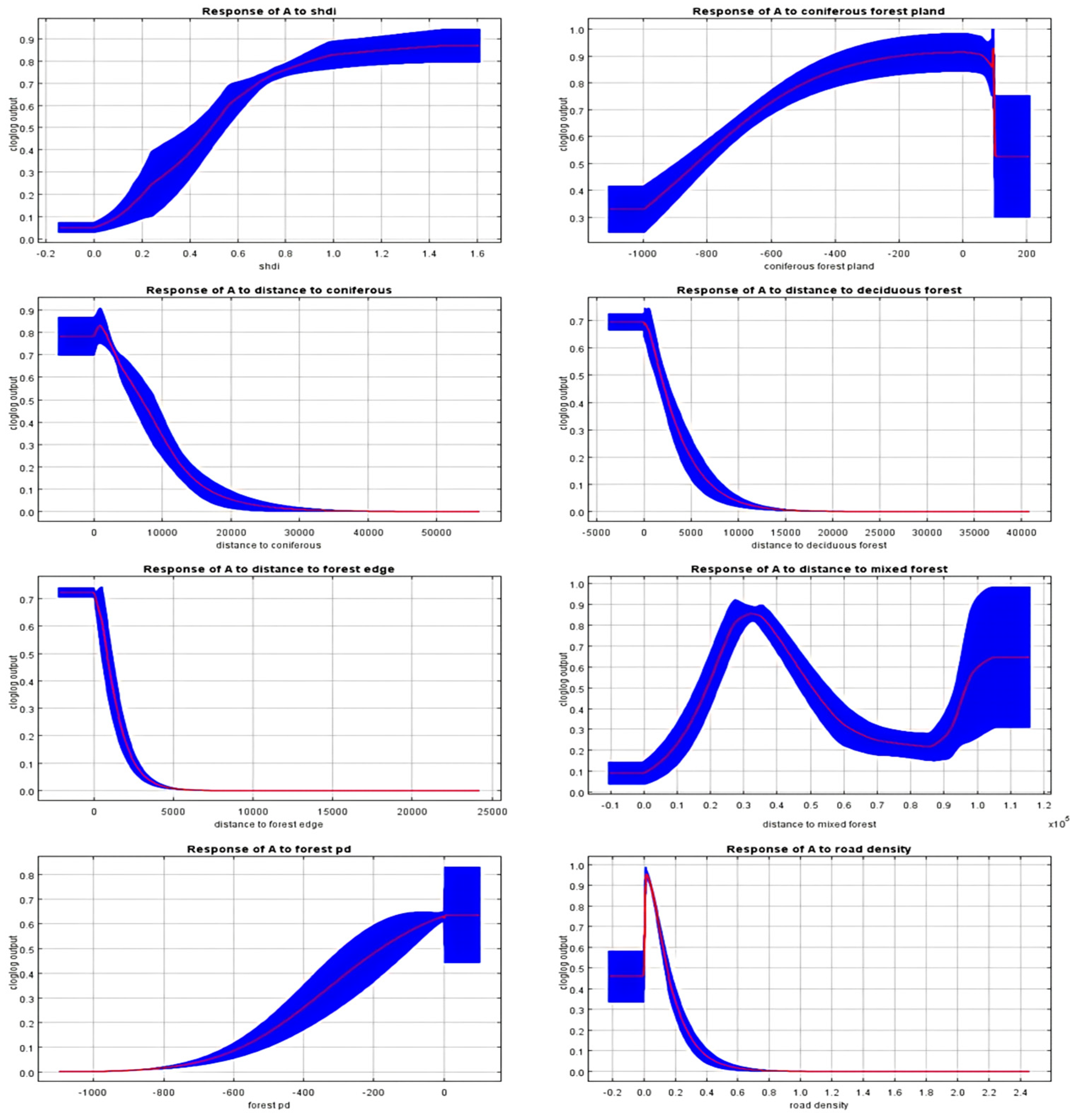 Animals 14 03079 g004
