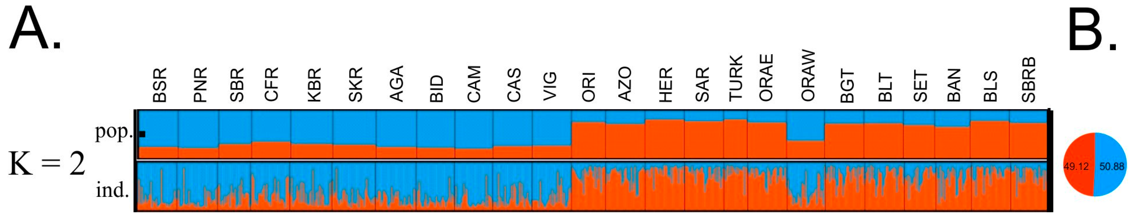 Animals 14 03080 g003