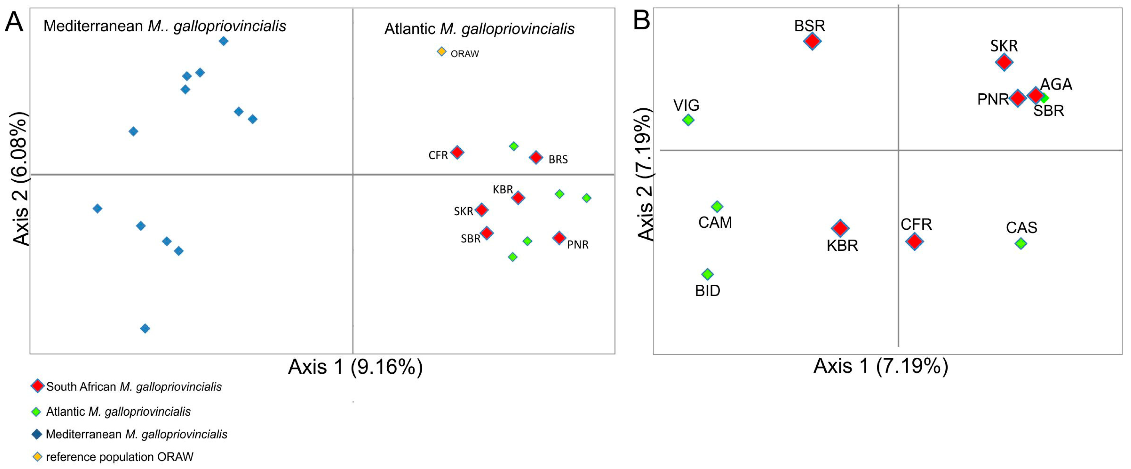 Animals 14 03080 g004