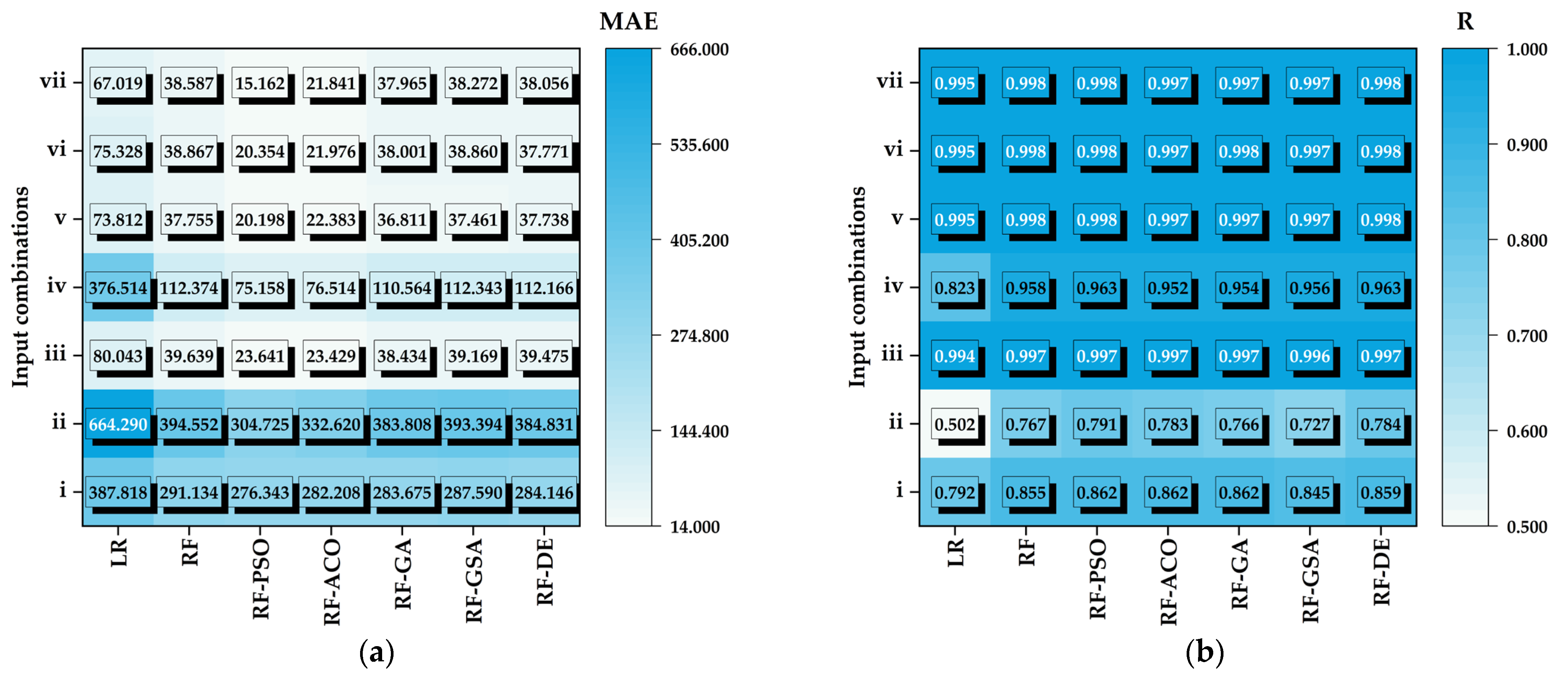 Animals 14 03082 g003