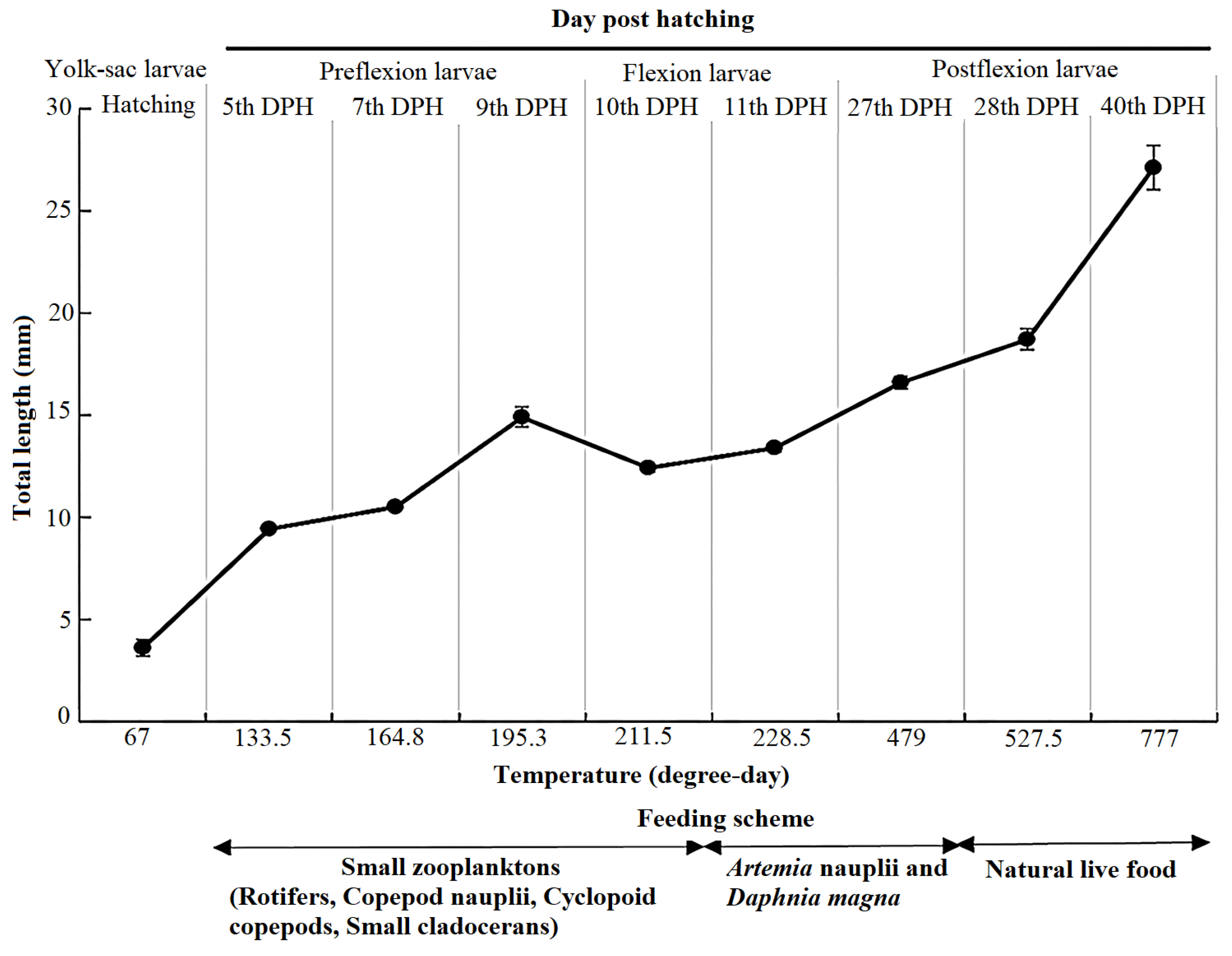 Animals 14 03089 g001