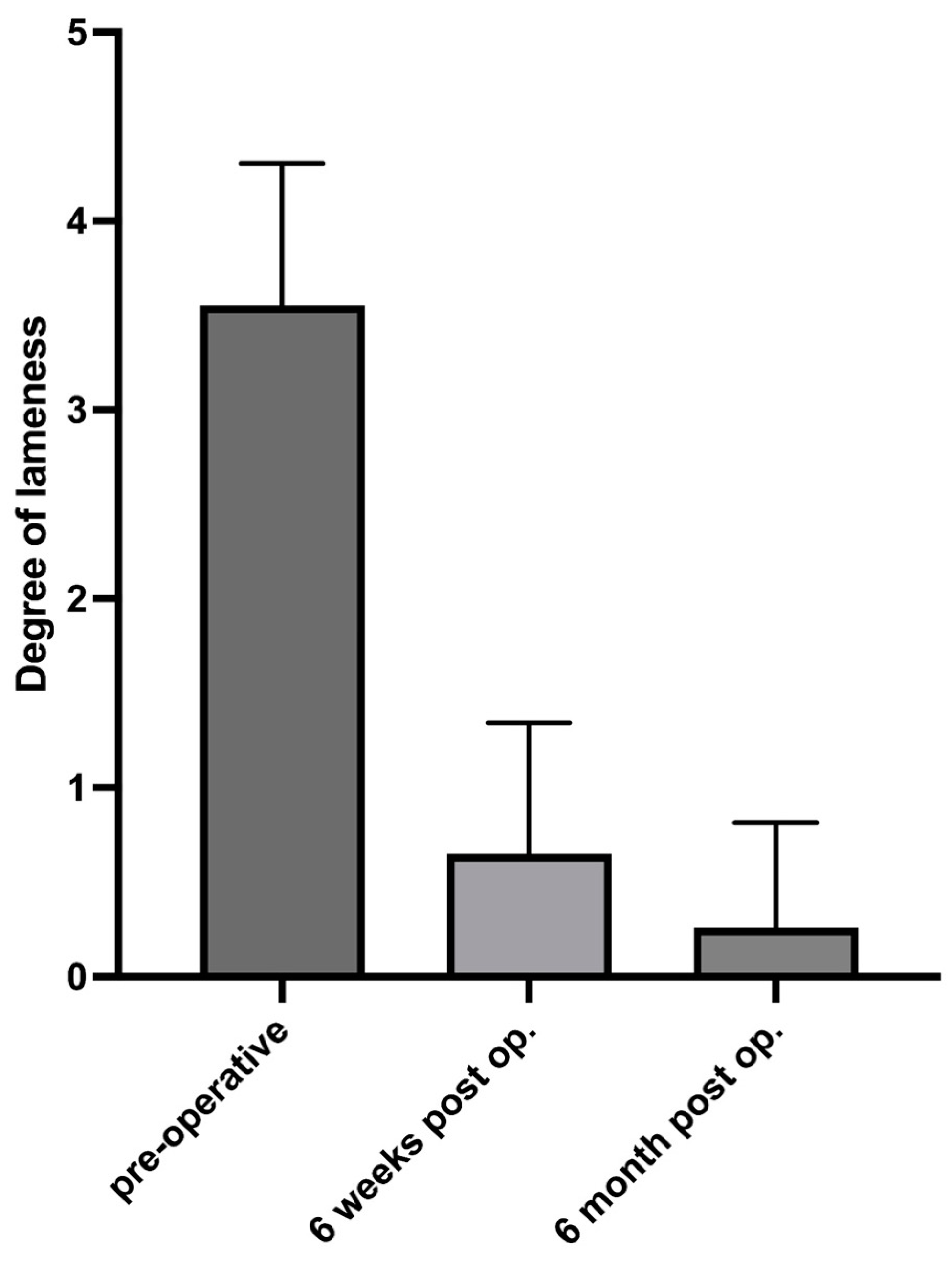 Animals 14 03097 g002