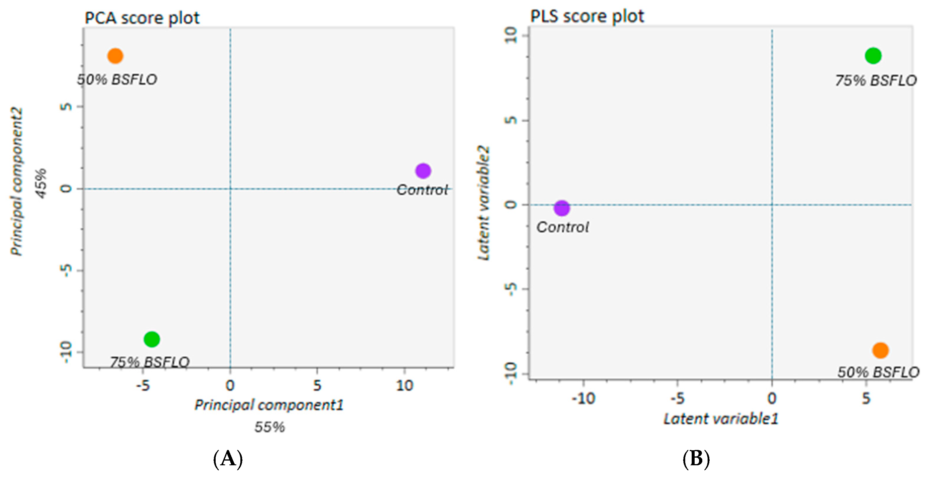 Animals 14 03098 g001