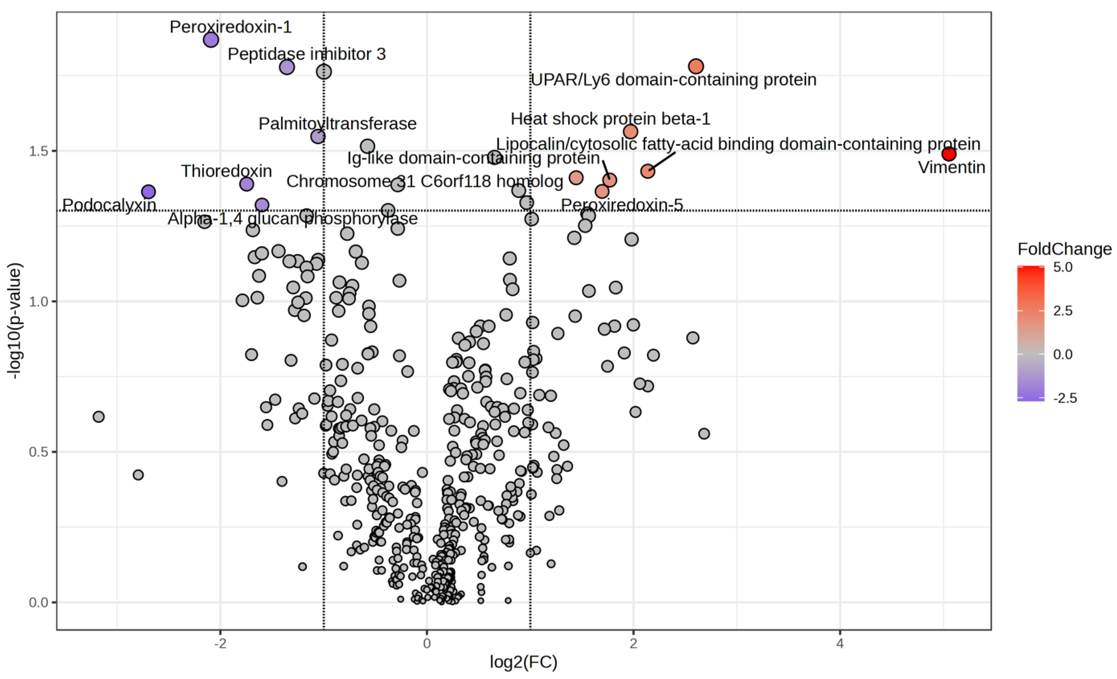 Animals 14 03105 g001