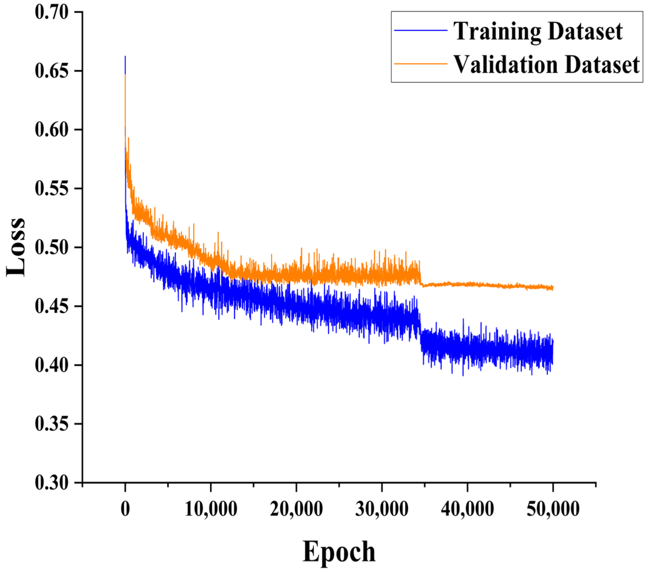 Animals 14 03106 g009