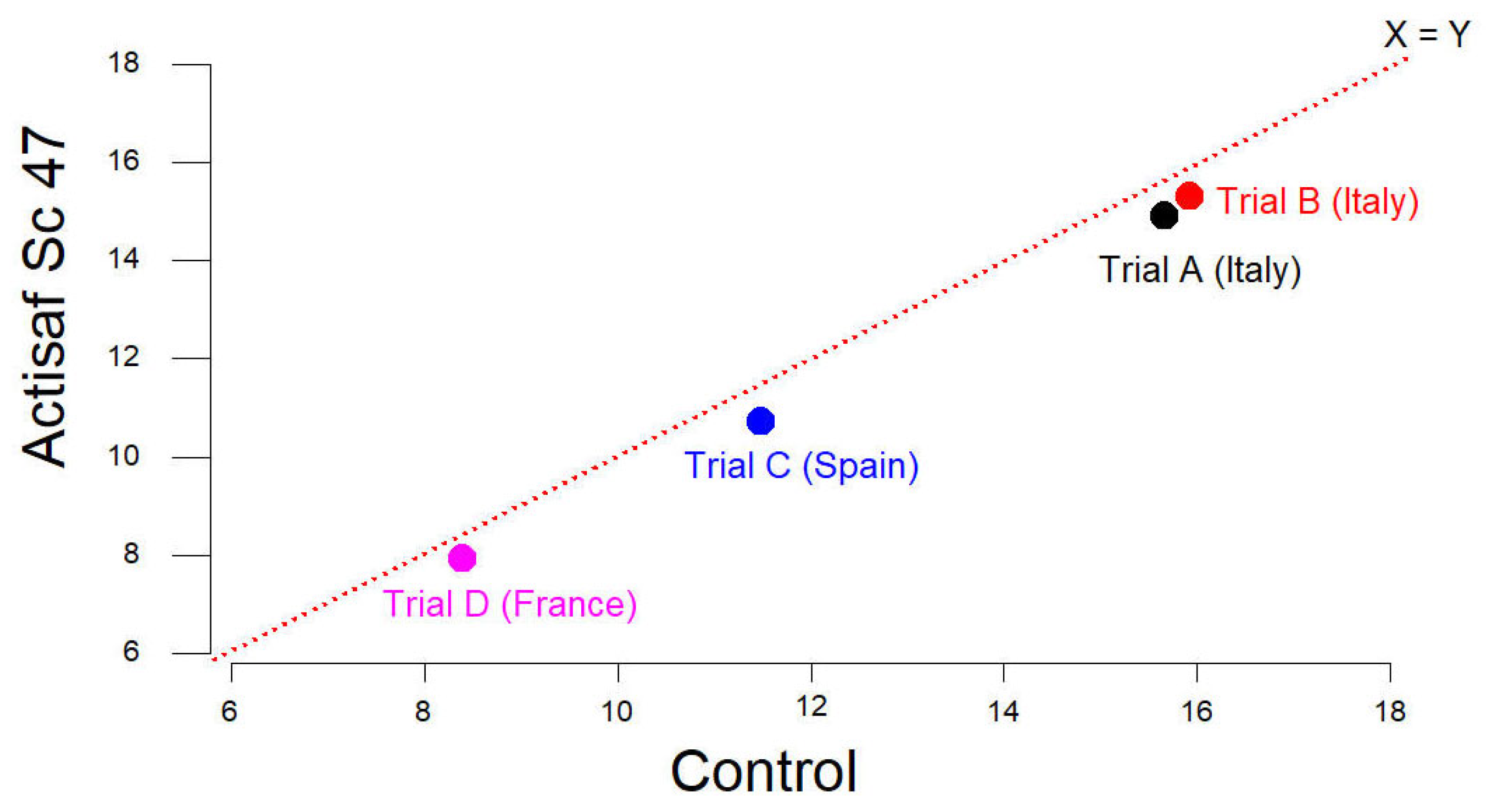 Animals 14 03107 g010