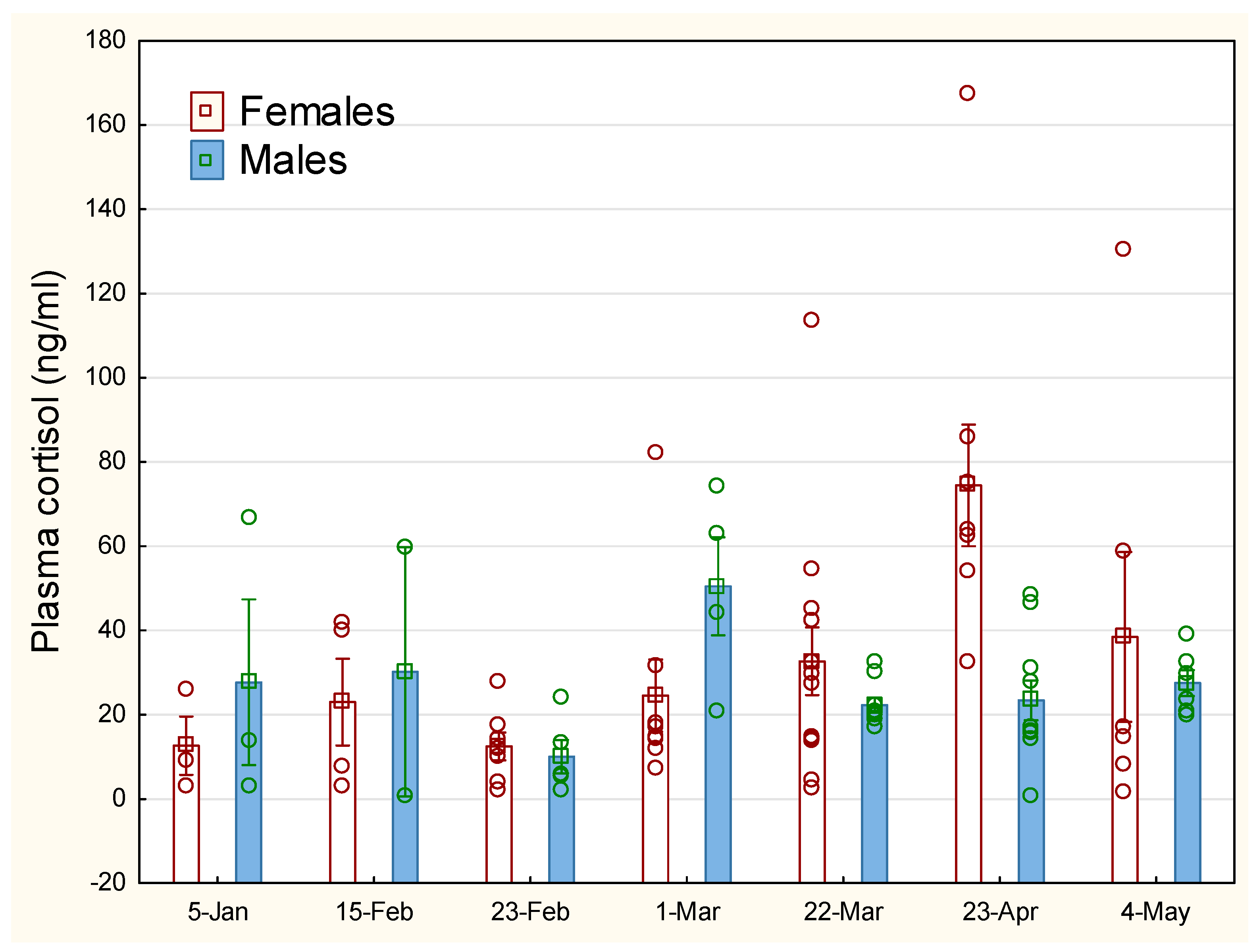 Animals 14 03114 g002