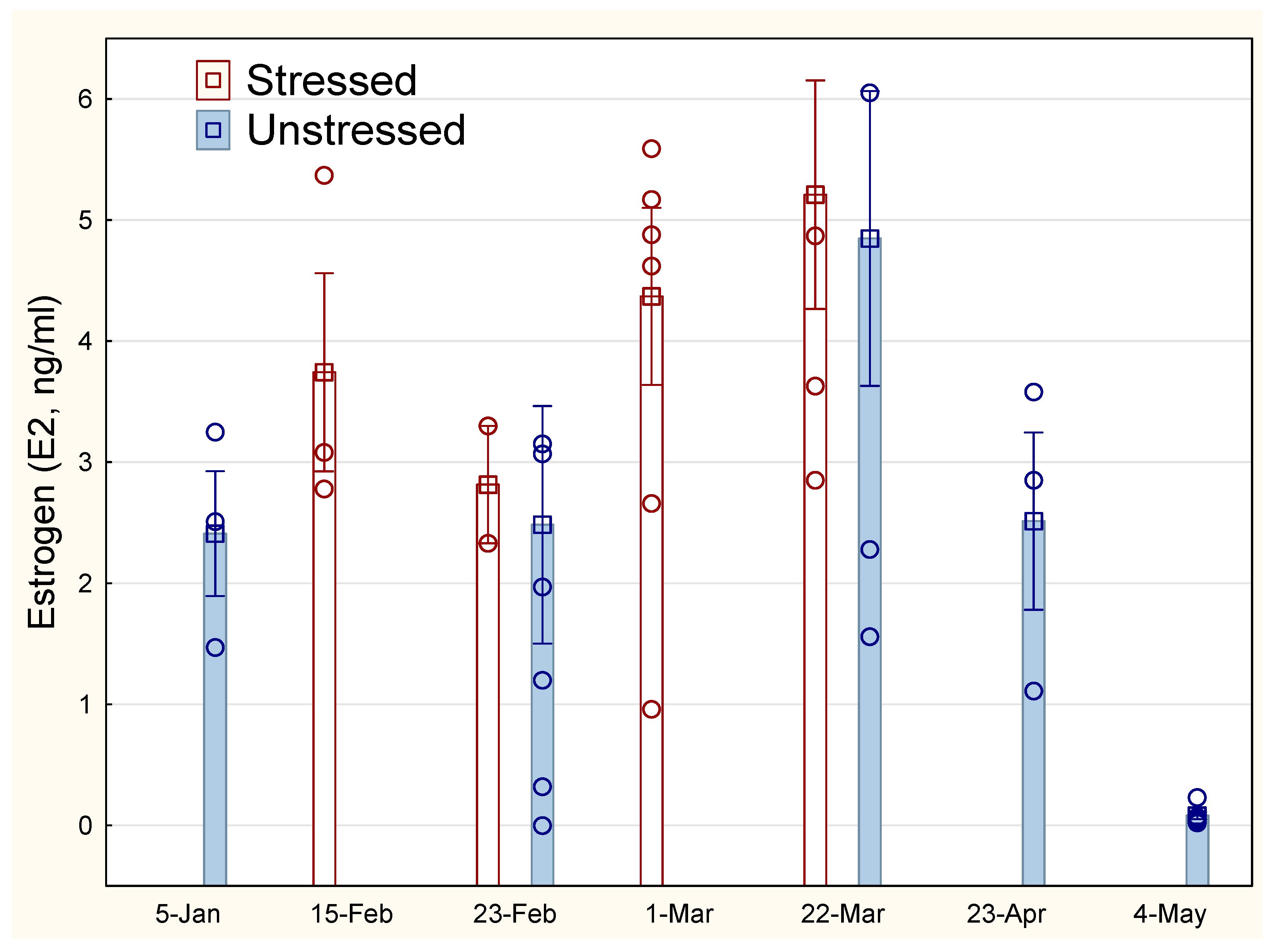 Animals 14 03114 g003