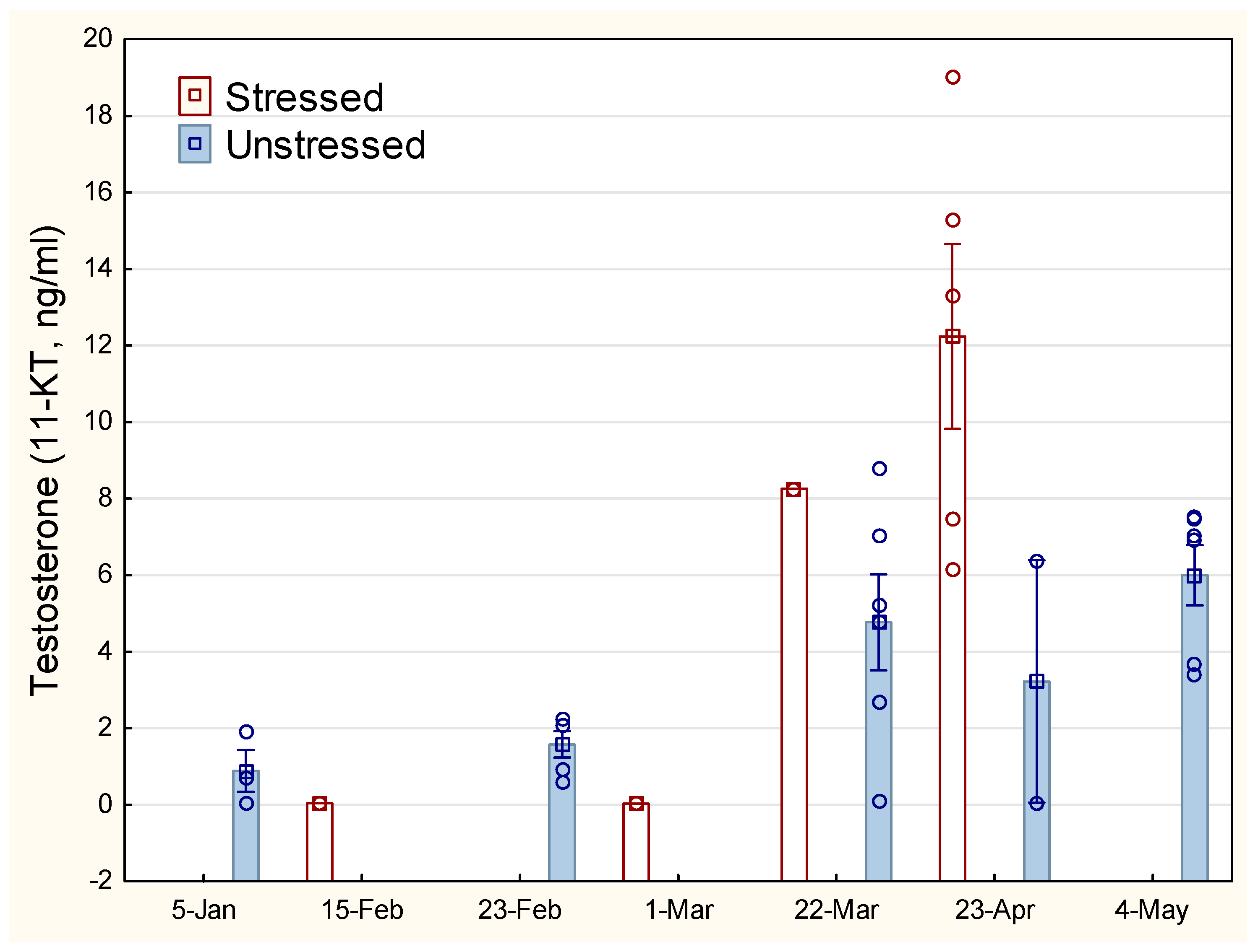 Animals 14 03114 g004