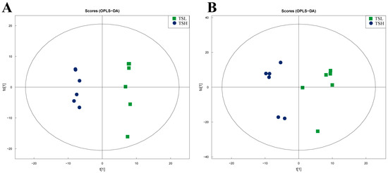 Animals 14 03117 g005