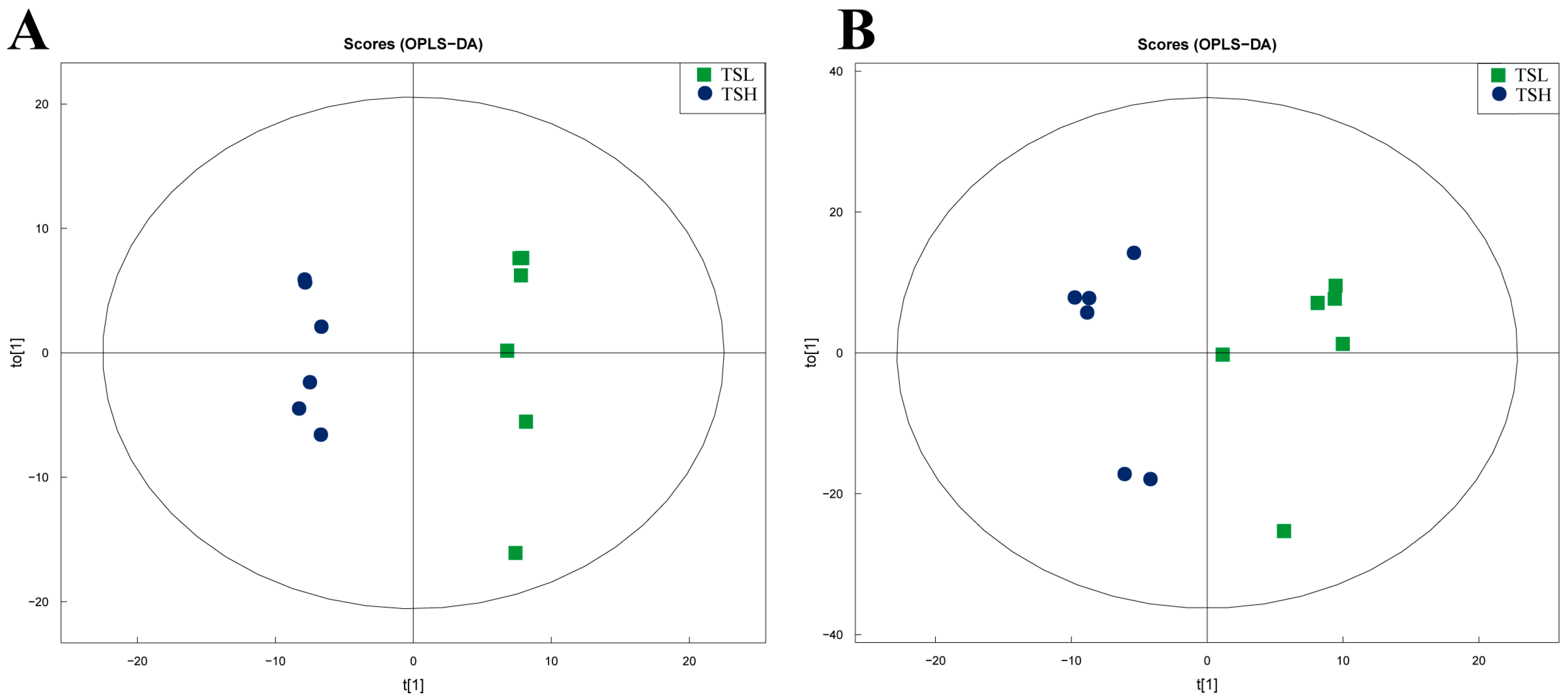 Animals 14 03117 g005