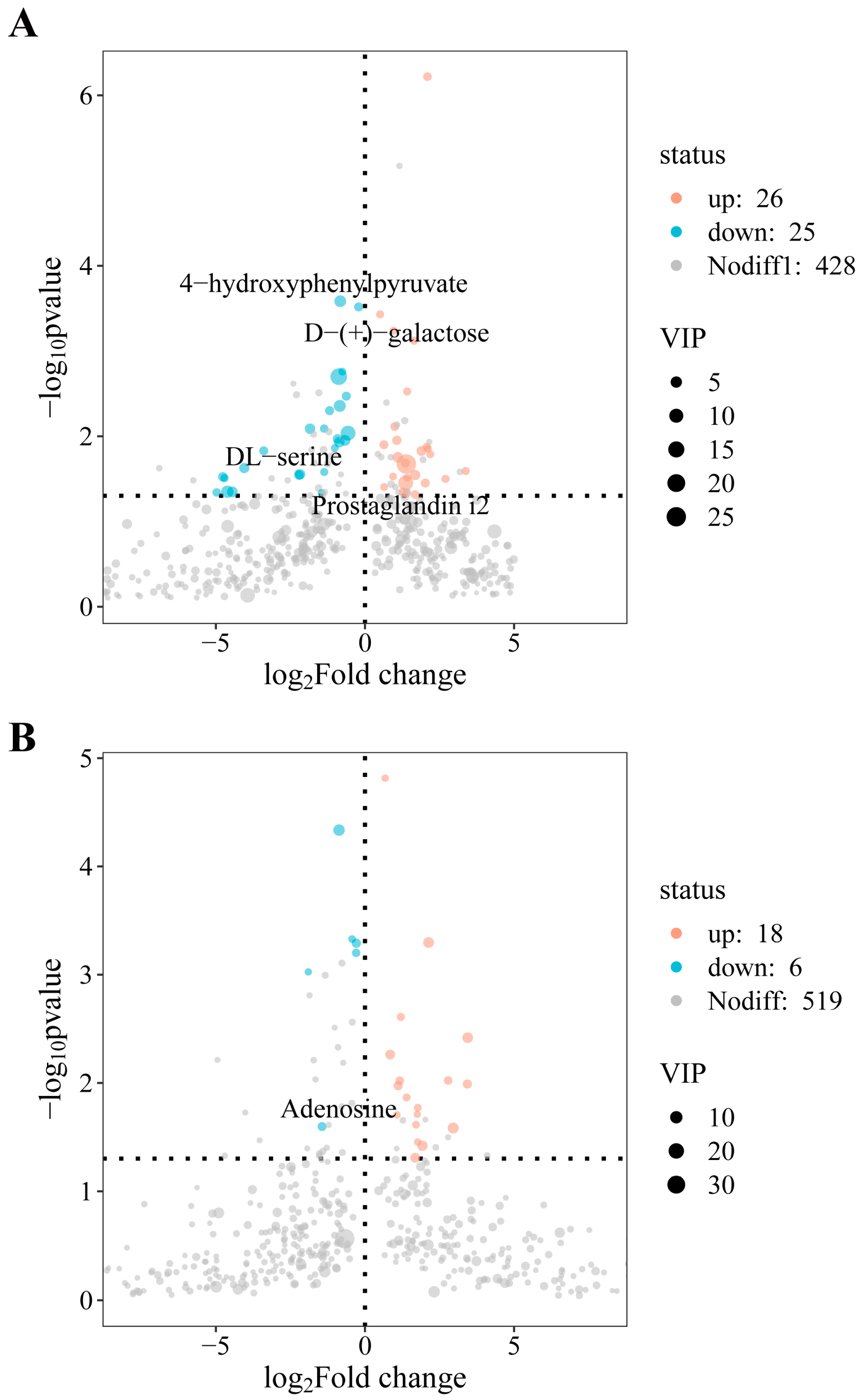 Animals 14 03117 g006