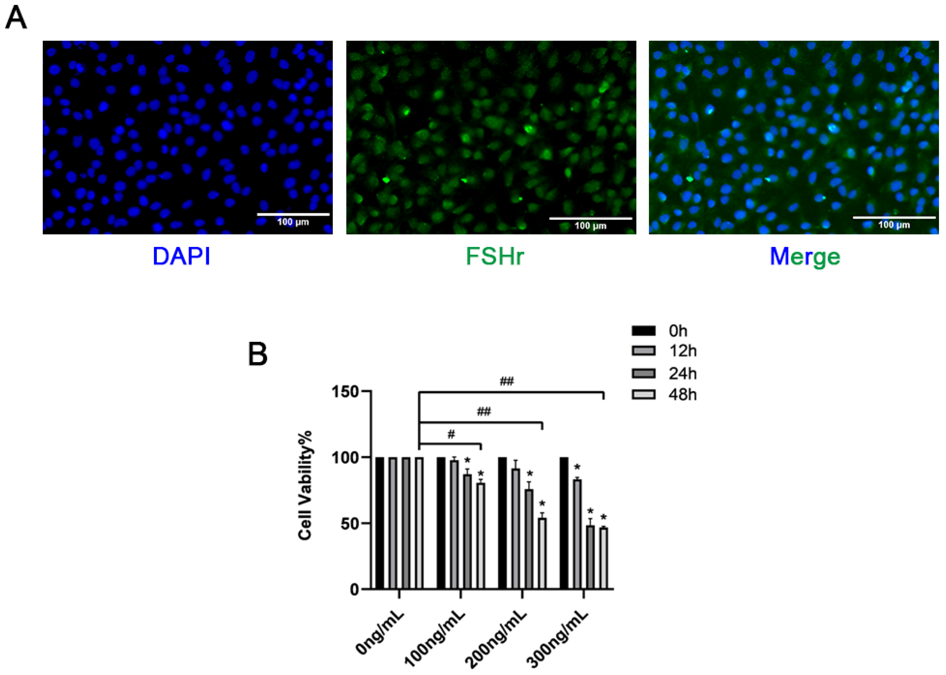Animals 14 03118 g002